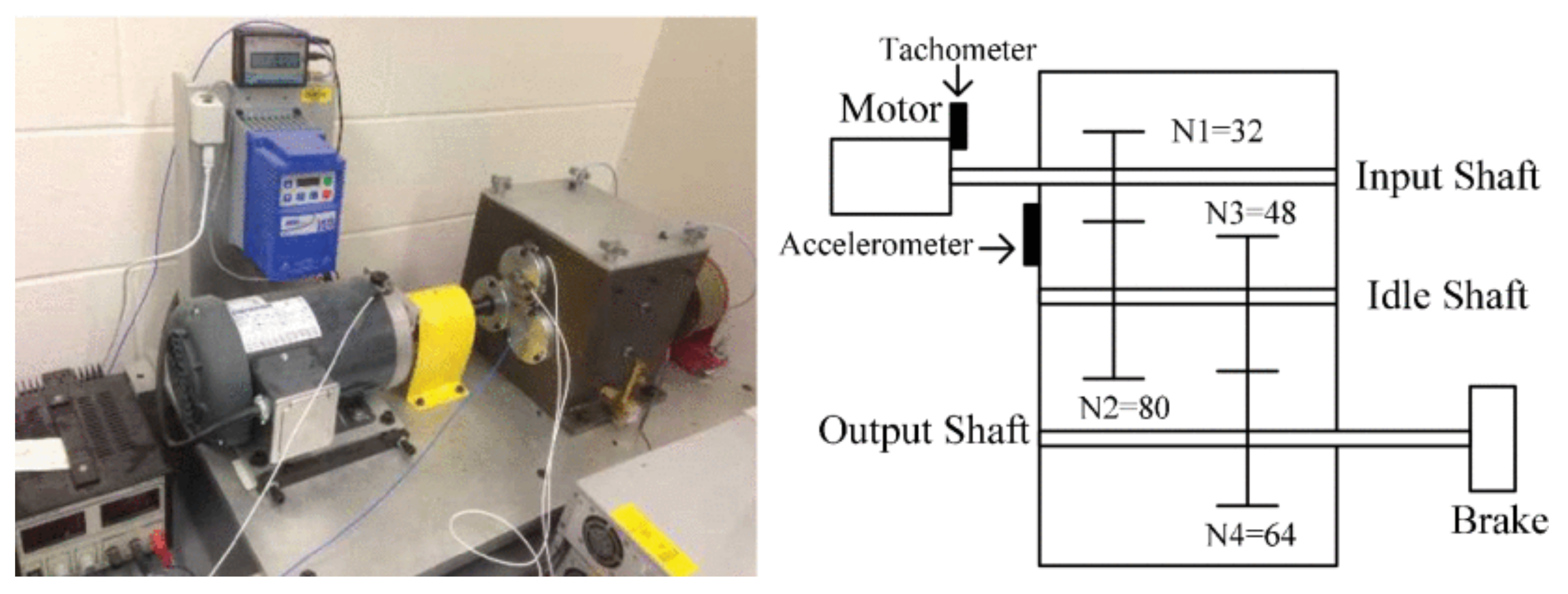 Machines 10 00336 g006