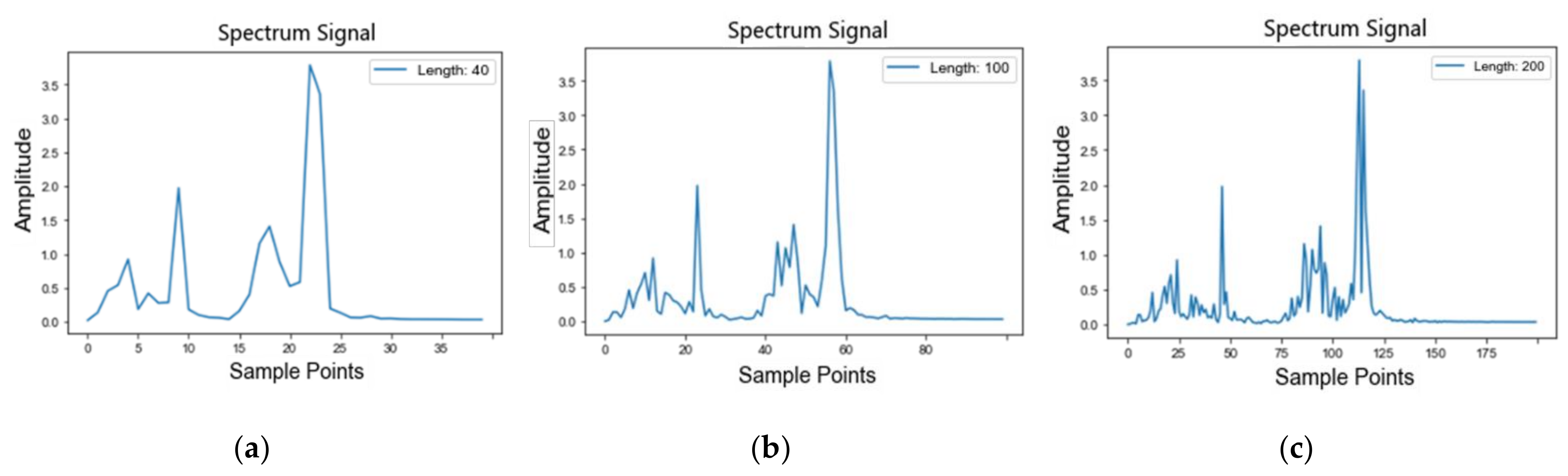 Machines 10 00336 g008