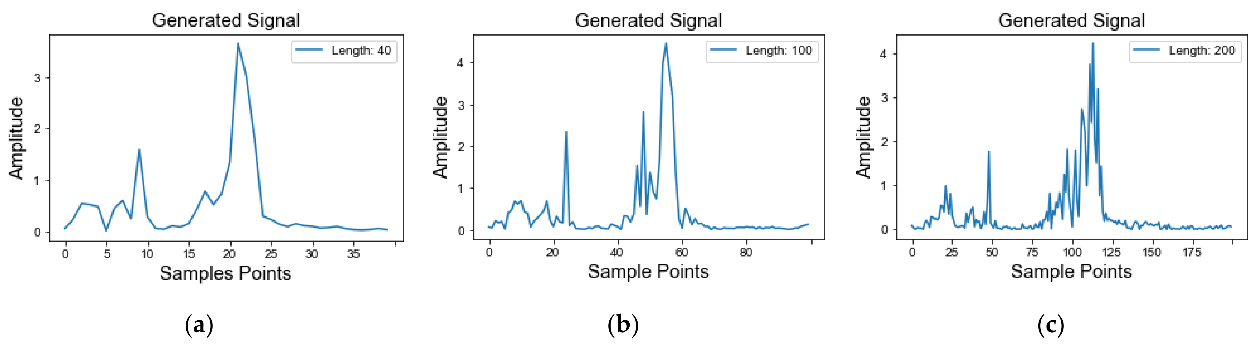 Machines 10 00336 g009