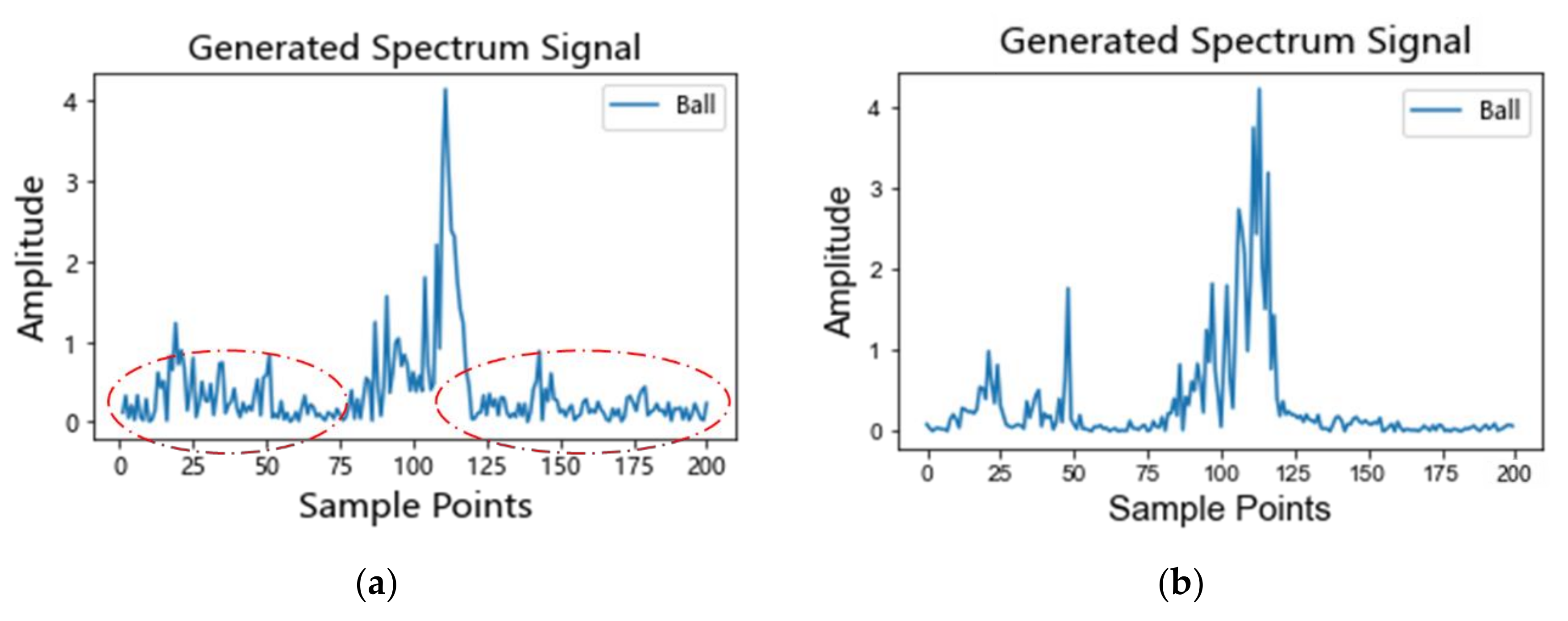 Machines 10 00336 g010