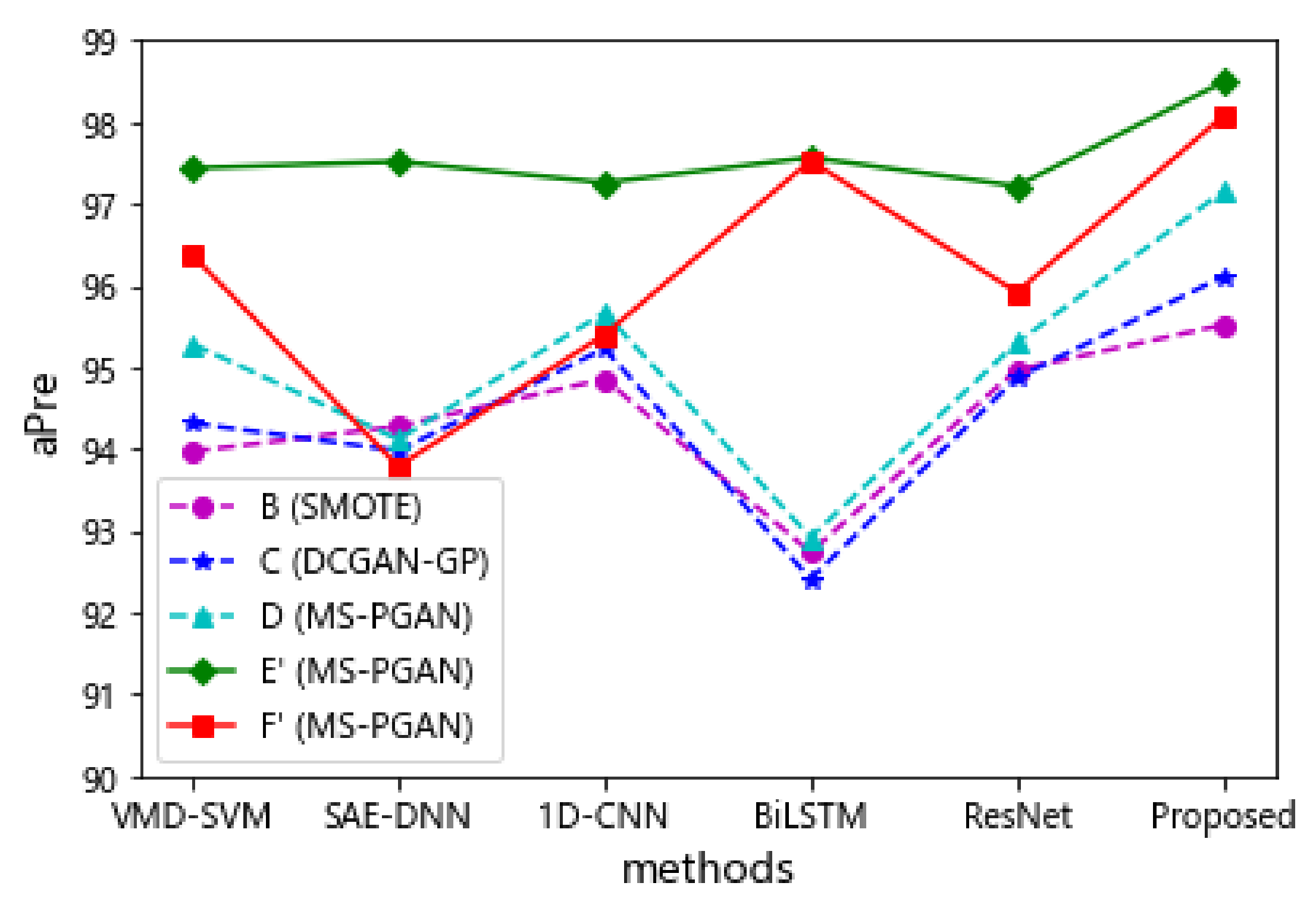 Machines 10 00336 g013
