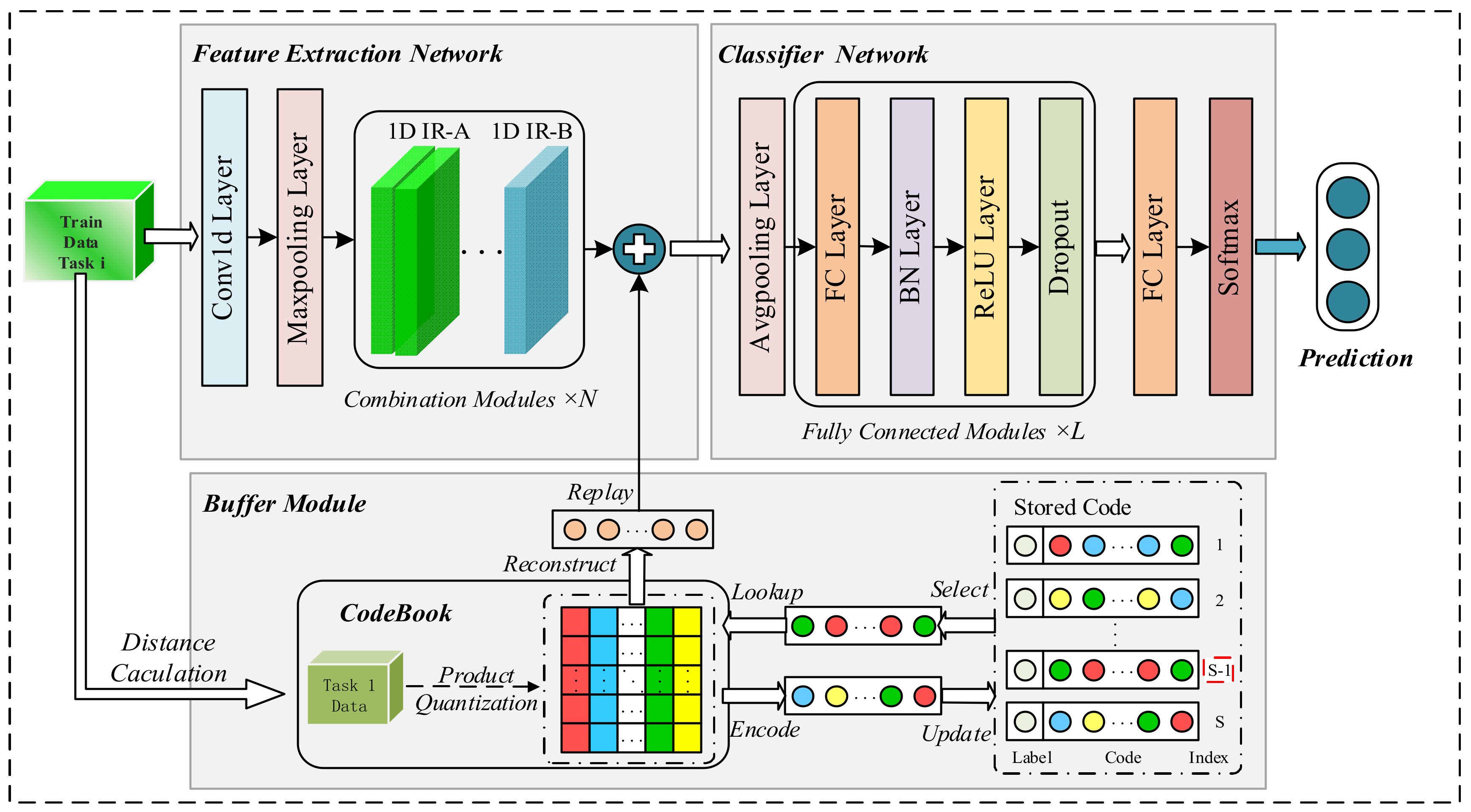 Machines 10 00338 g002