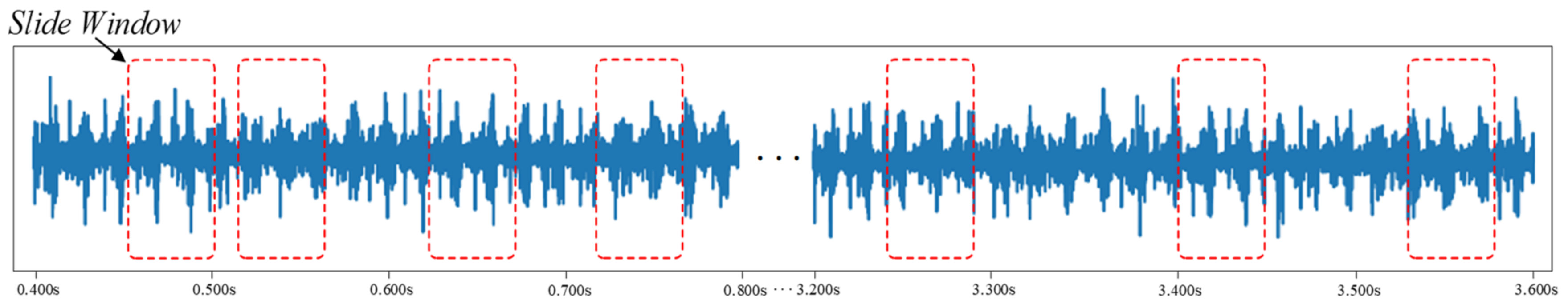 Machines 10 00338 g006