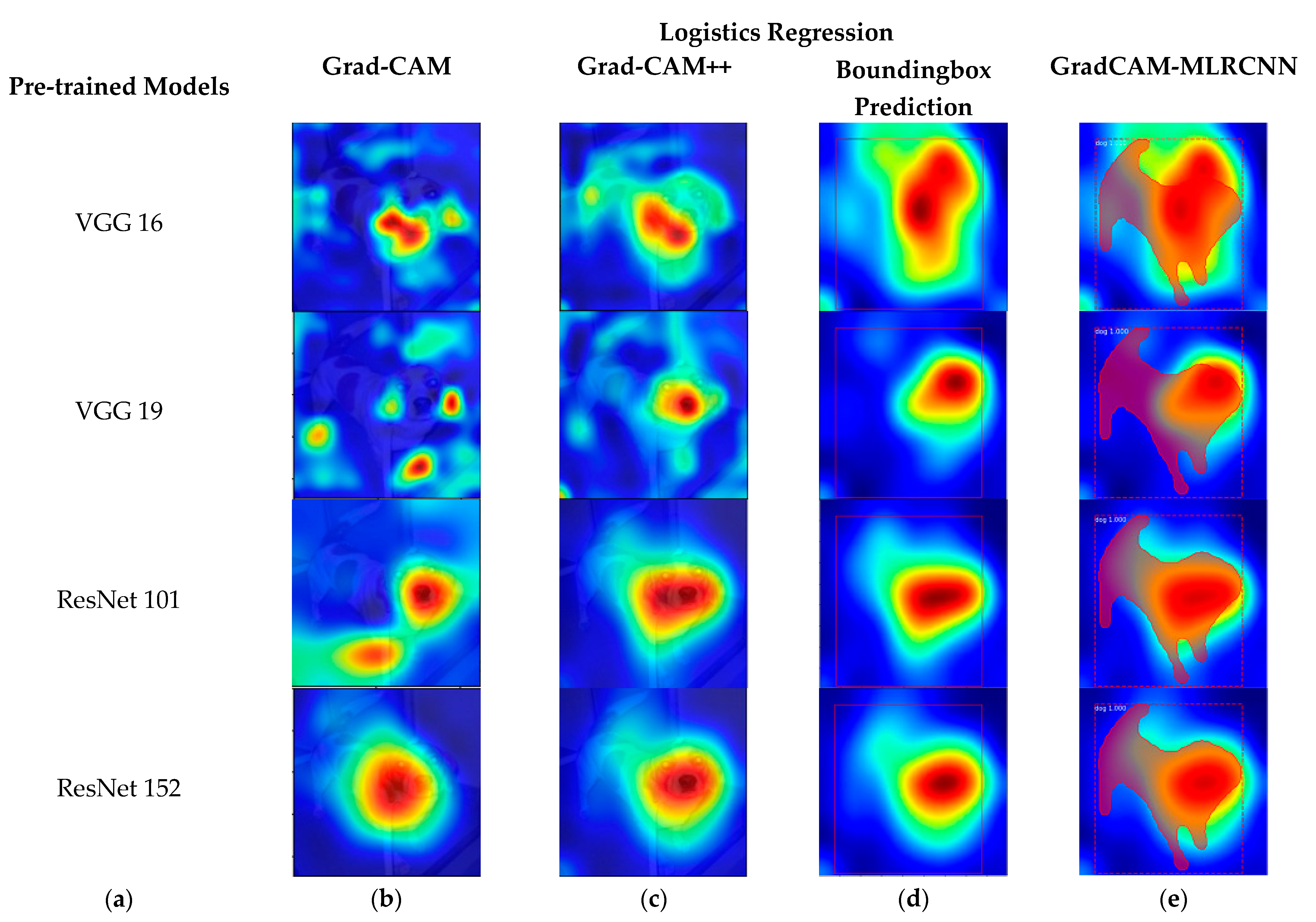 Machines 10 00340 g003 550