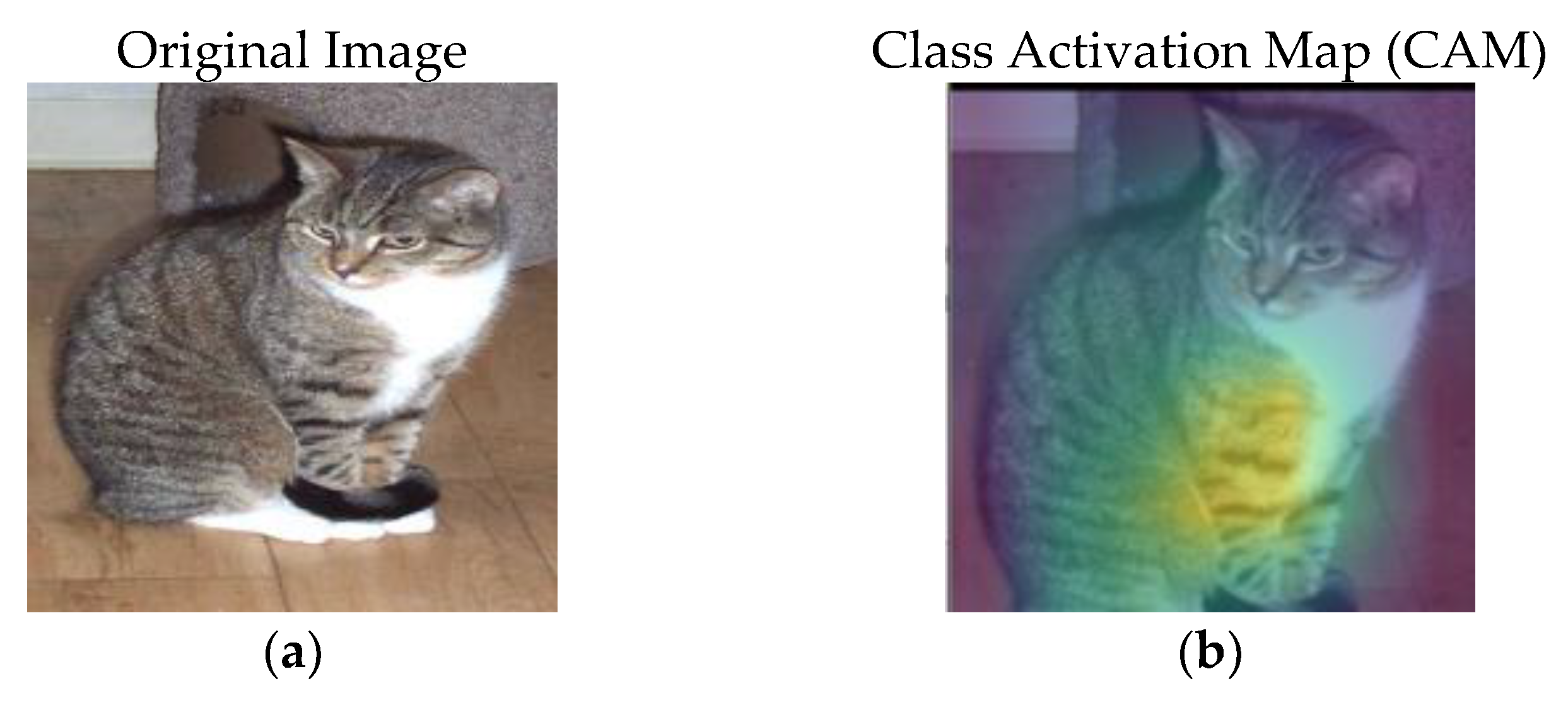 Machines 10 00340 g006 550