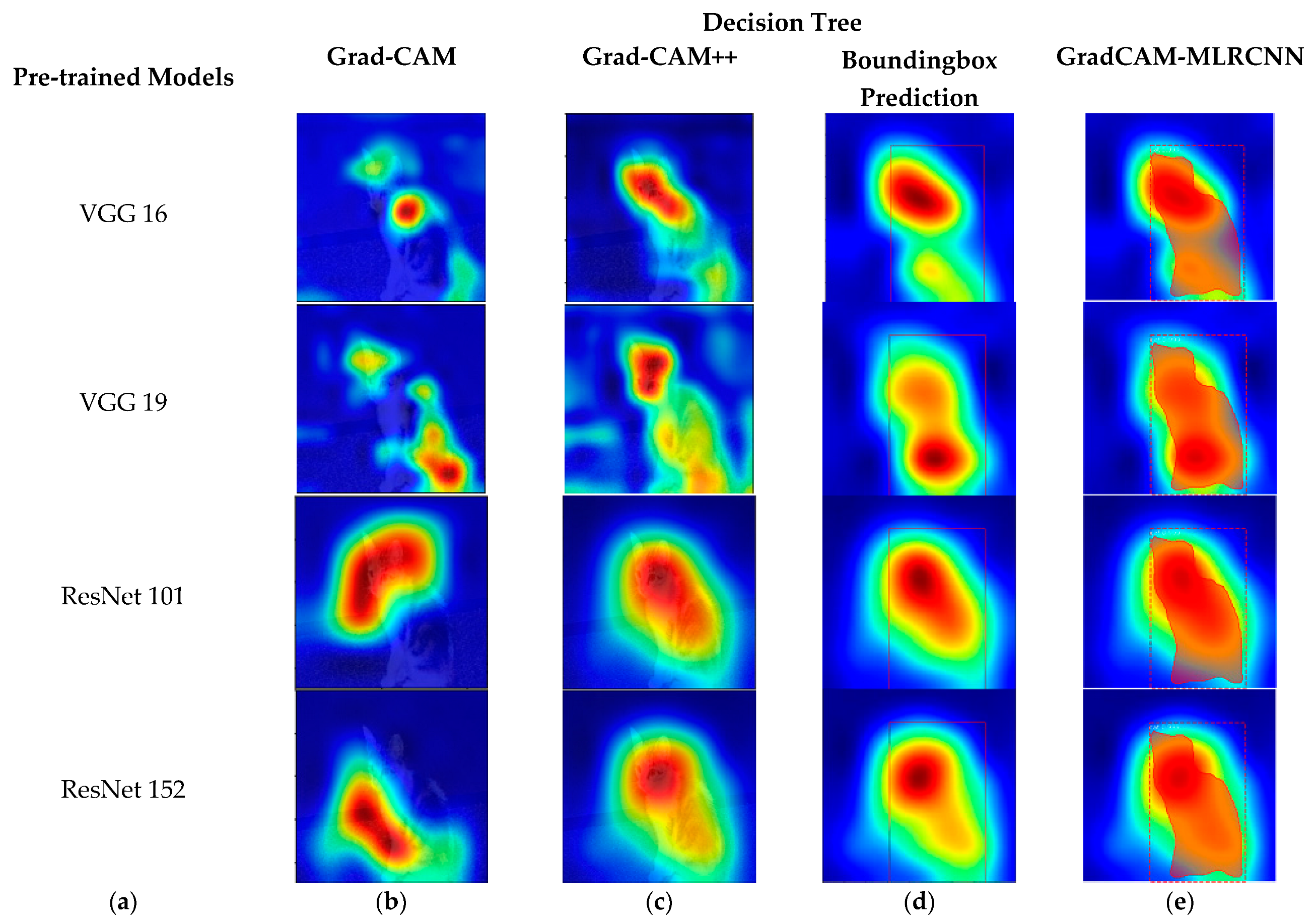 Machines 10 00340 g009 550