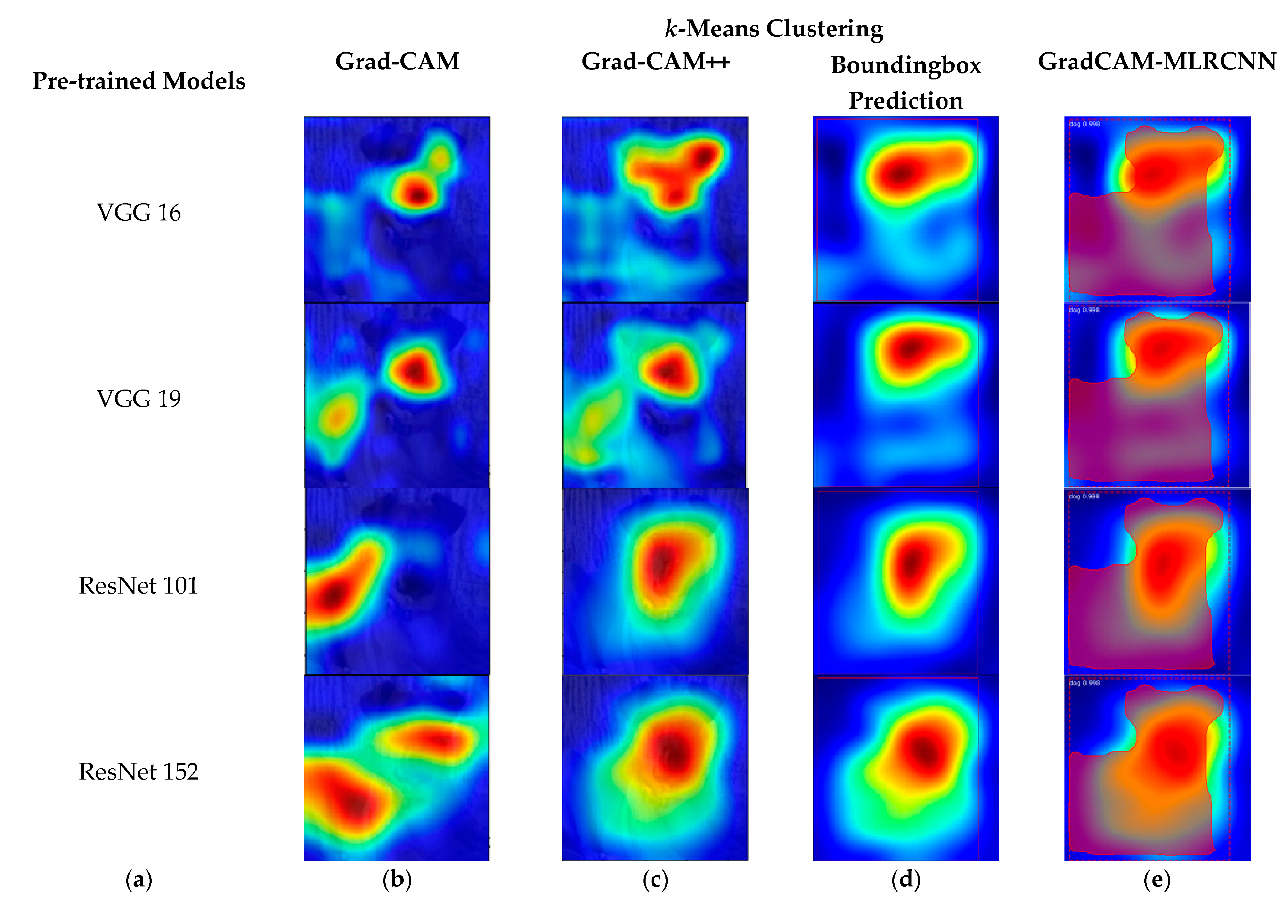 Machines 10 00340 g011 550