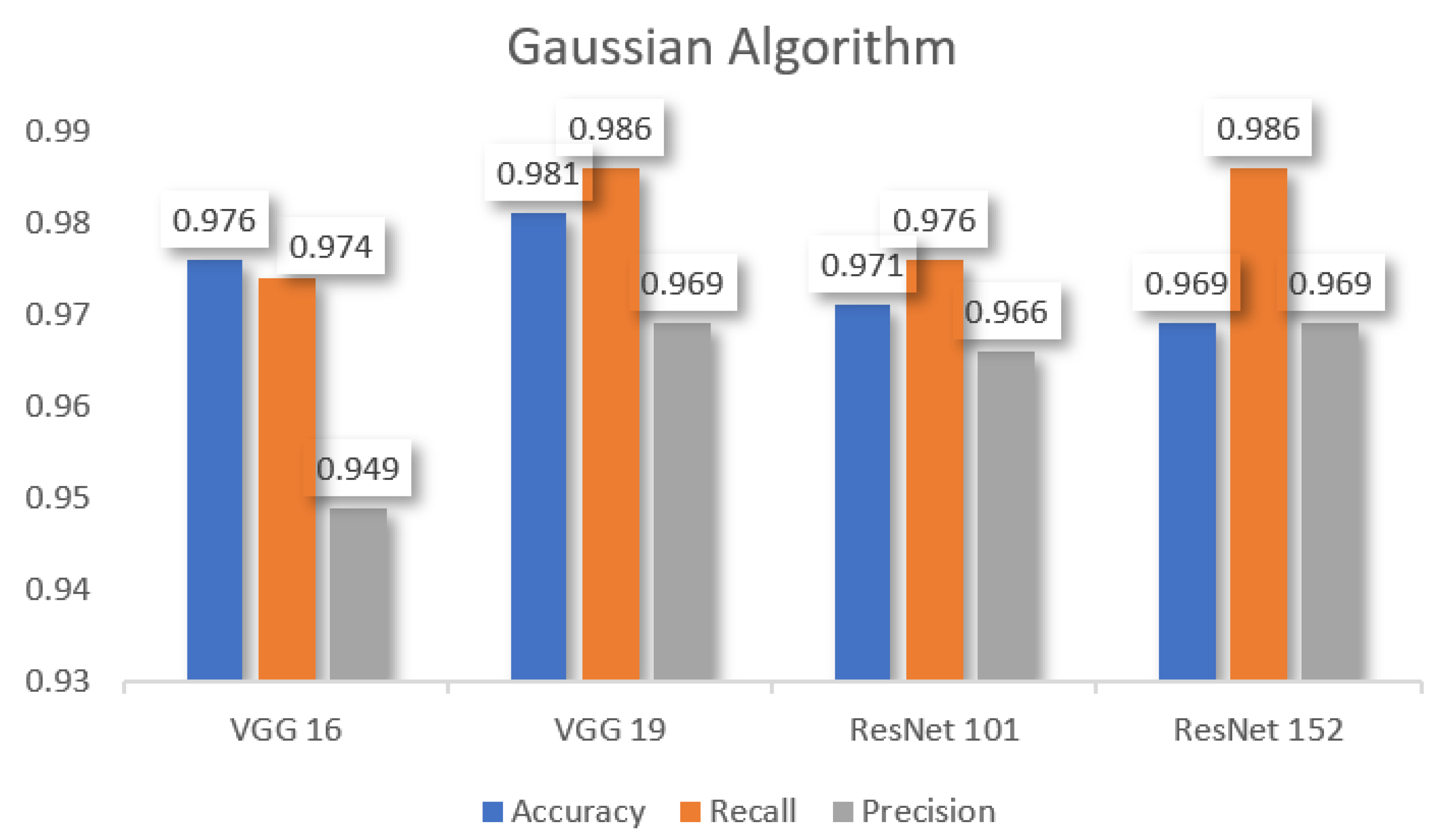 Machines 10 00340 g013 550
