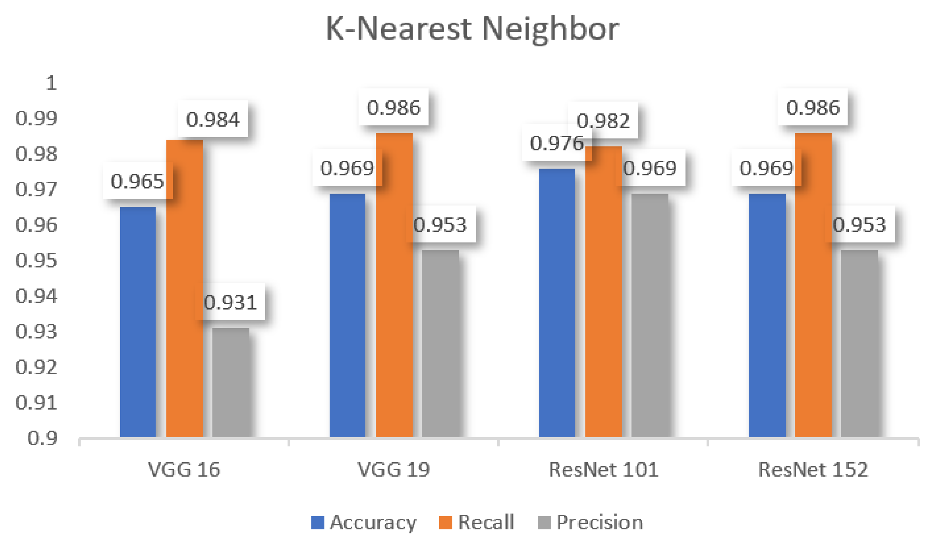 Machines 10 00340 g014 550