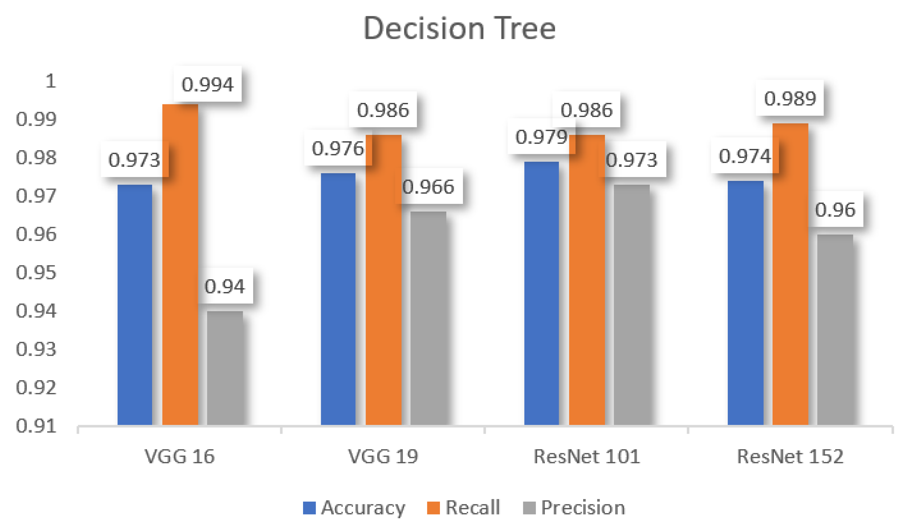 Machines 10 00340 g015 550