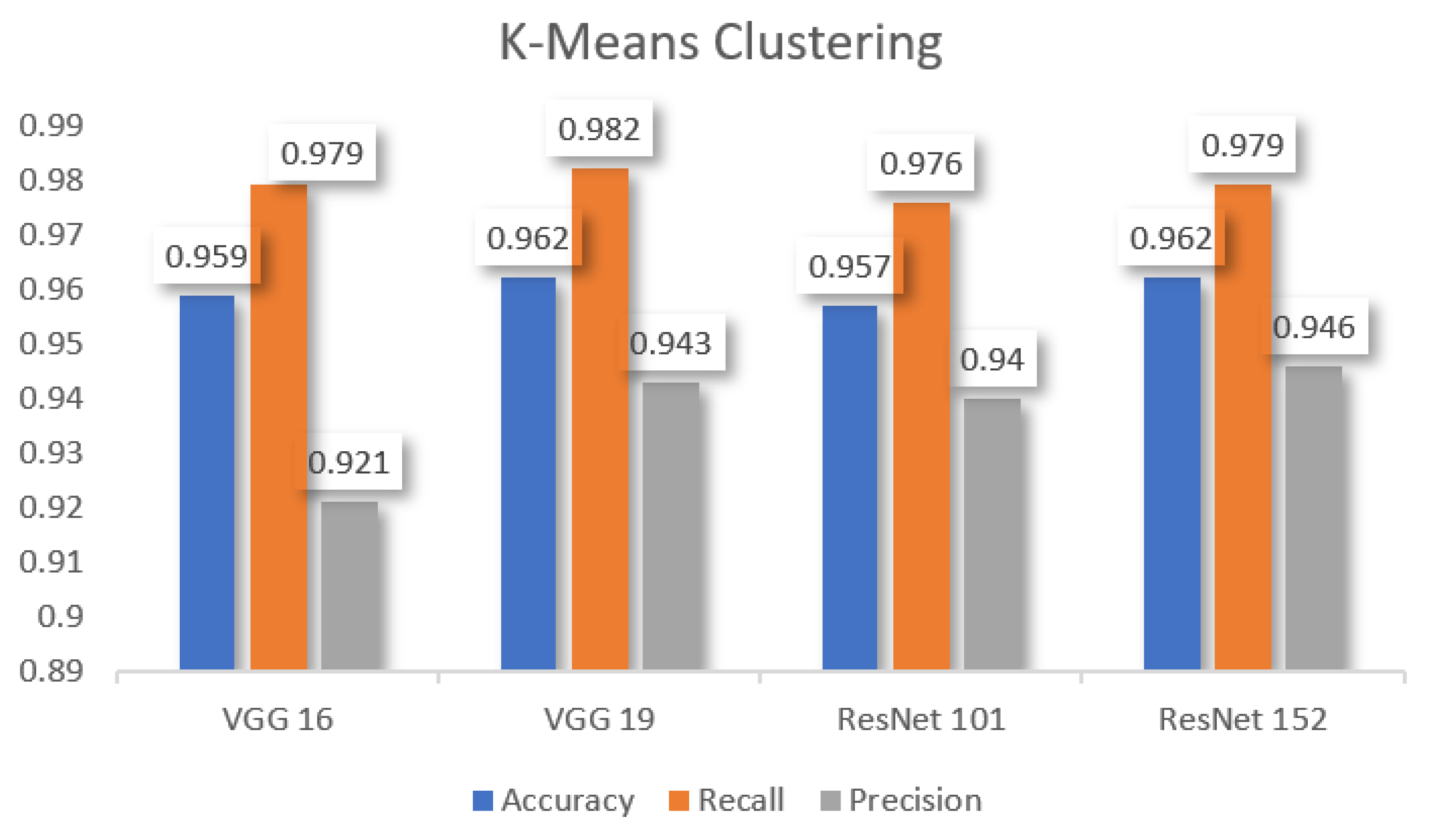Machines 10 00340 g016 550