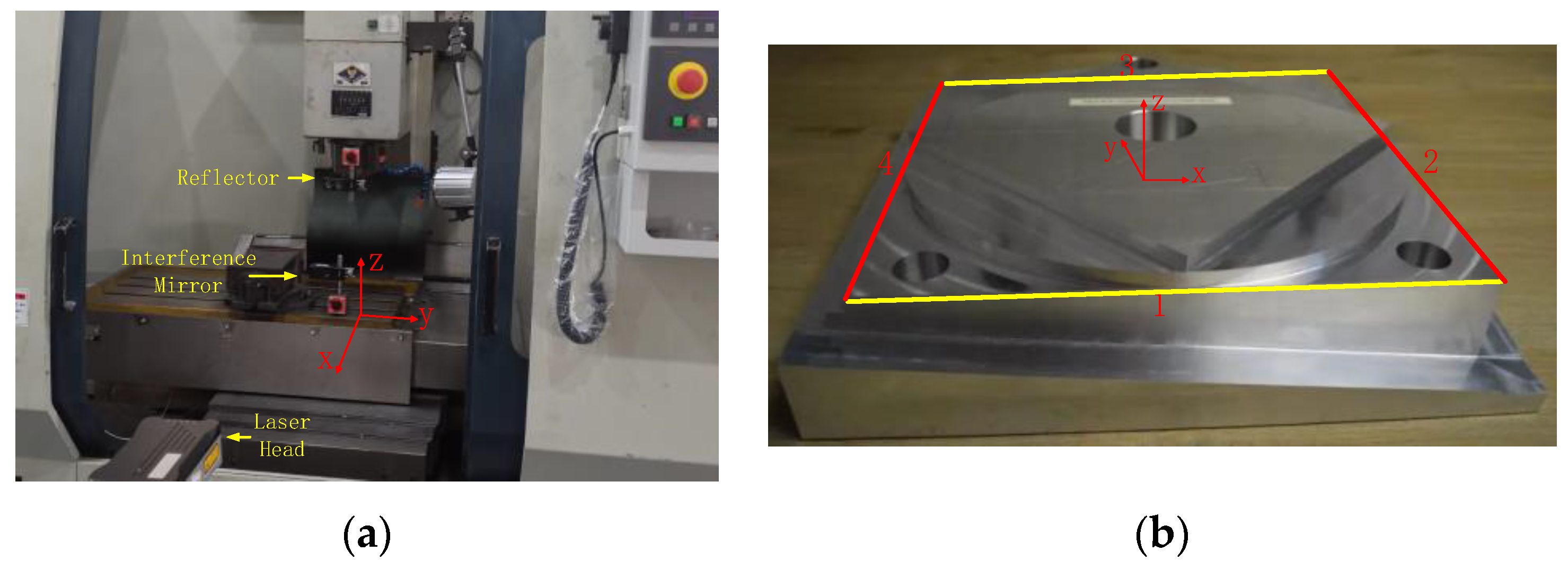 Machines 10 00341 g012