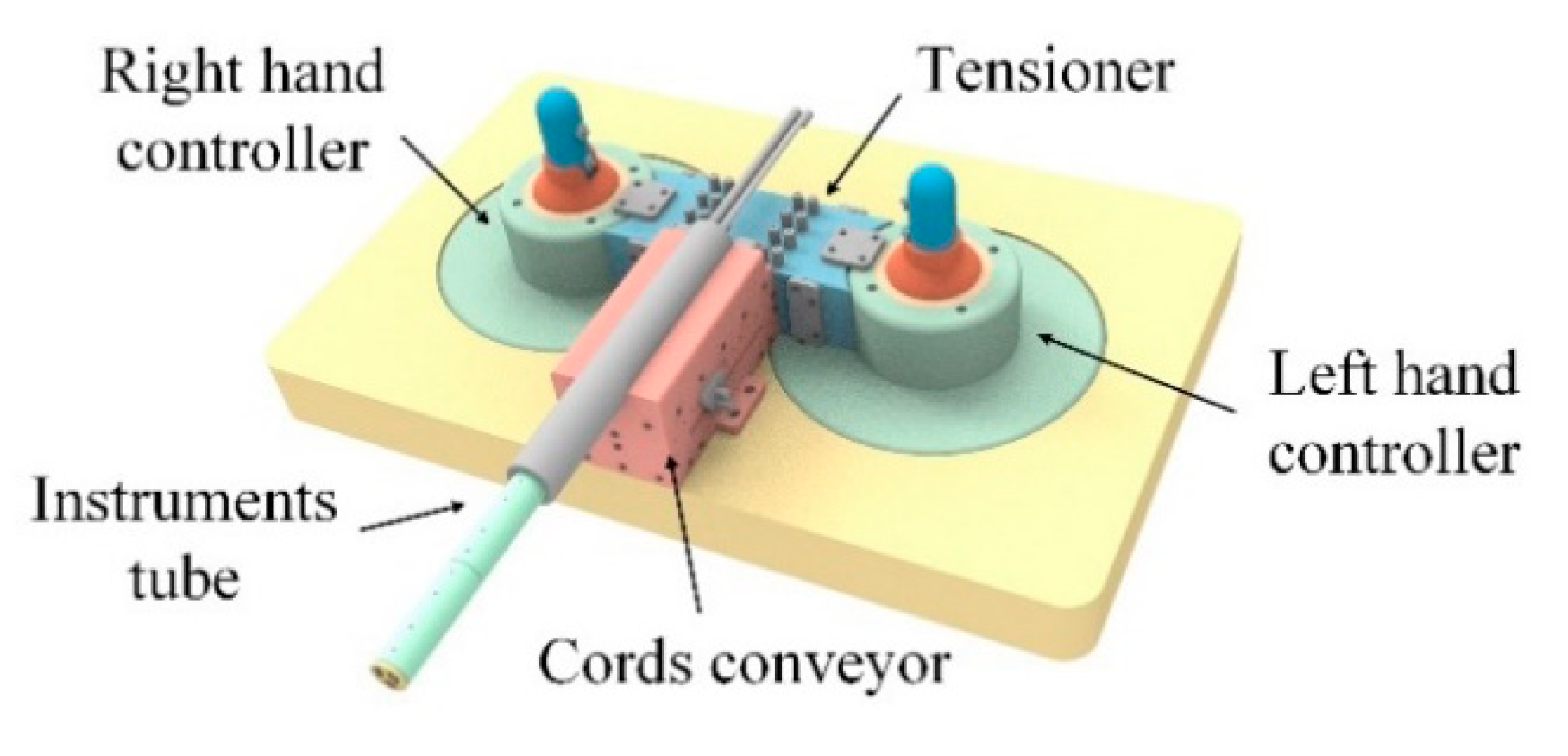 Machines 10 00343 g001 550