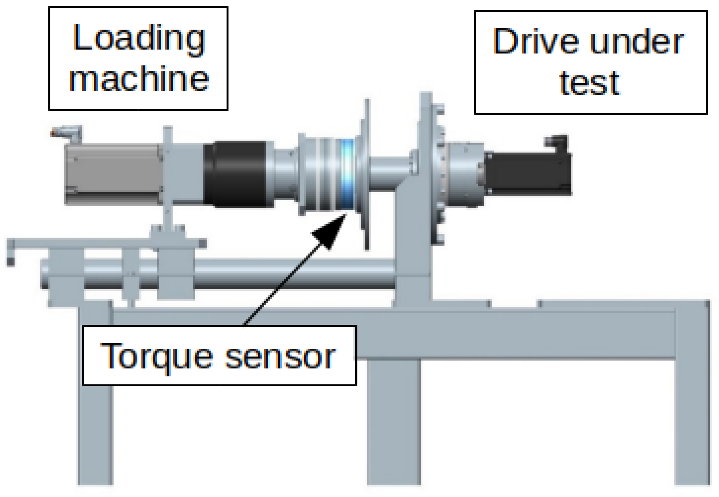 Machines 10 00344 g001 550