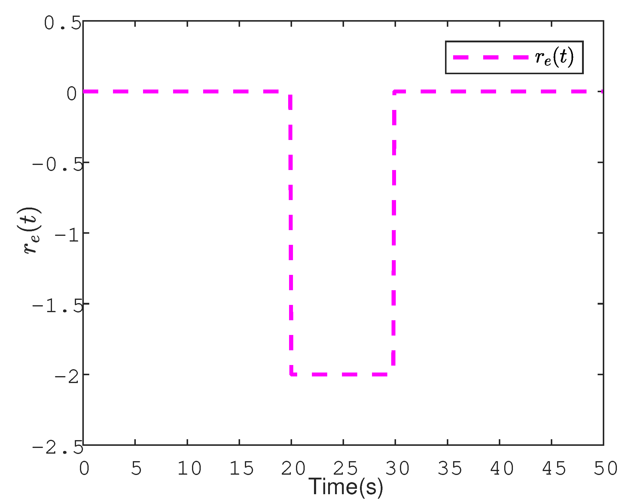 Machines 10 00347 g004 550