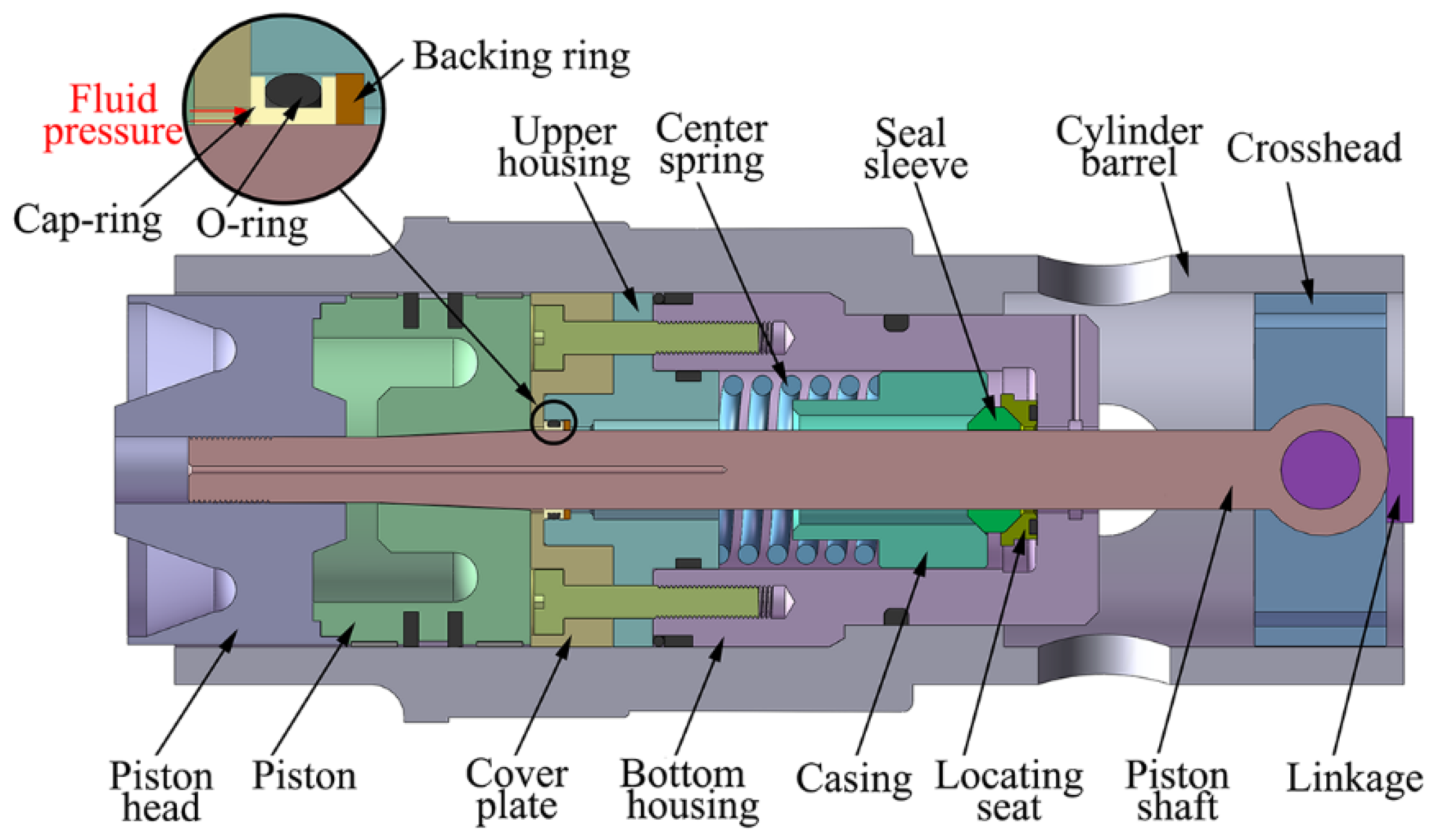 An Investigation into Fatigue Damage and Clearance Evolution of TBM Main  Bearings | SpringerLink