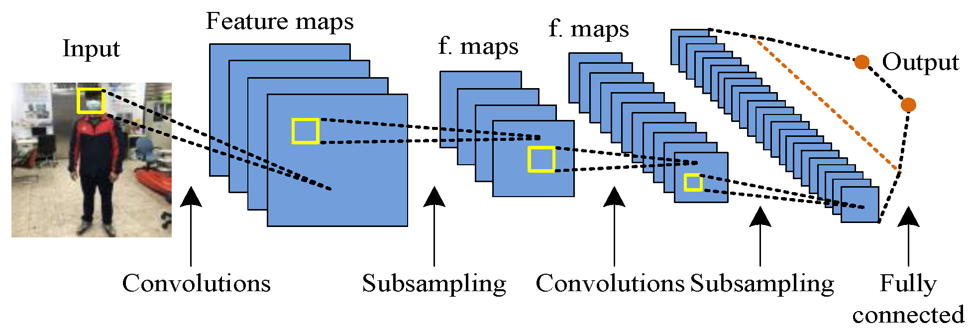 Machines 10 00351 g011 550