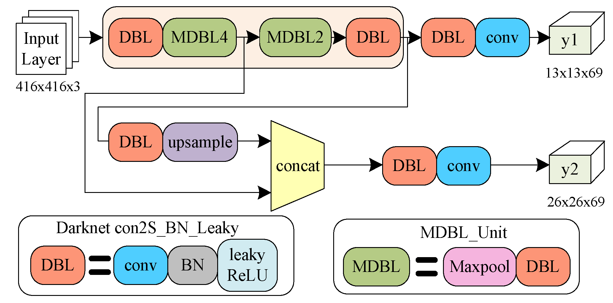 Machines 10 00351 g014 550