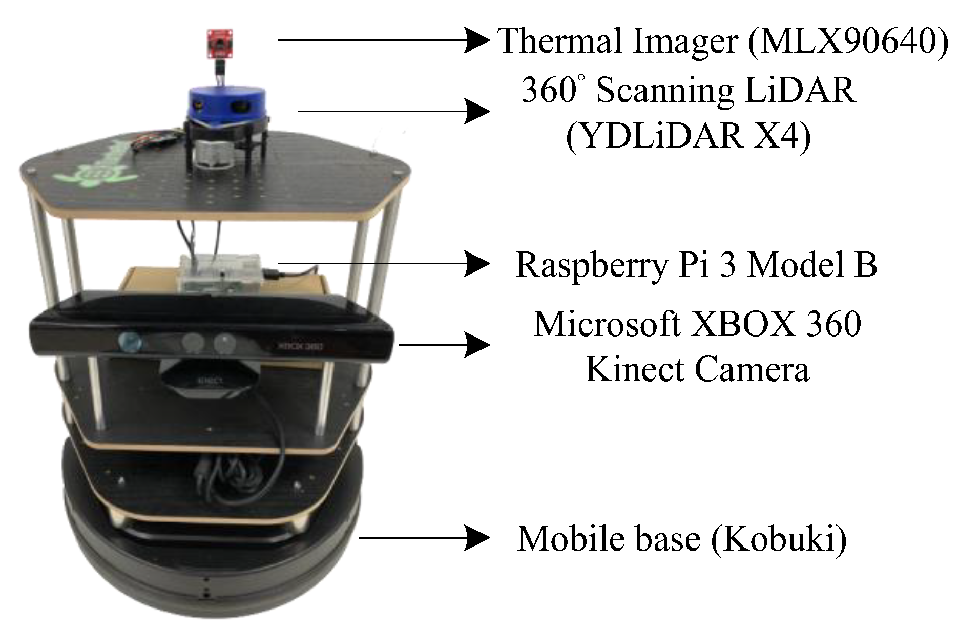 Machines 10 00351 g015 550