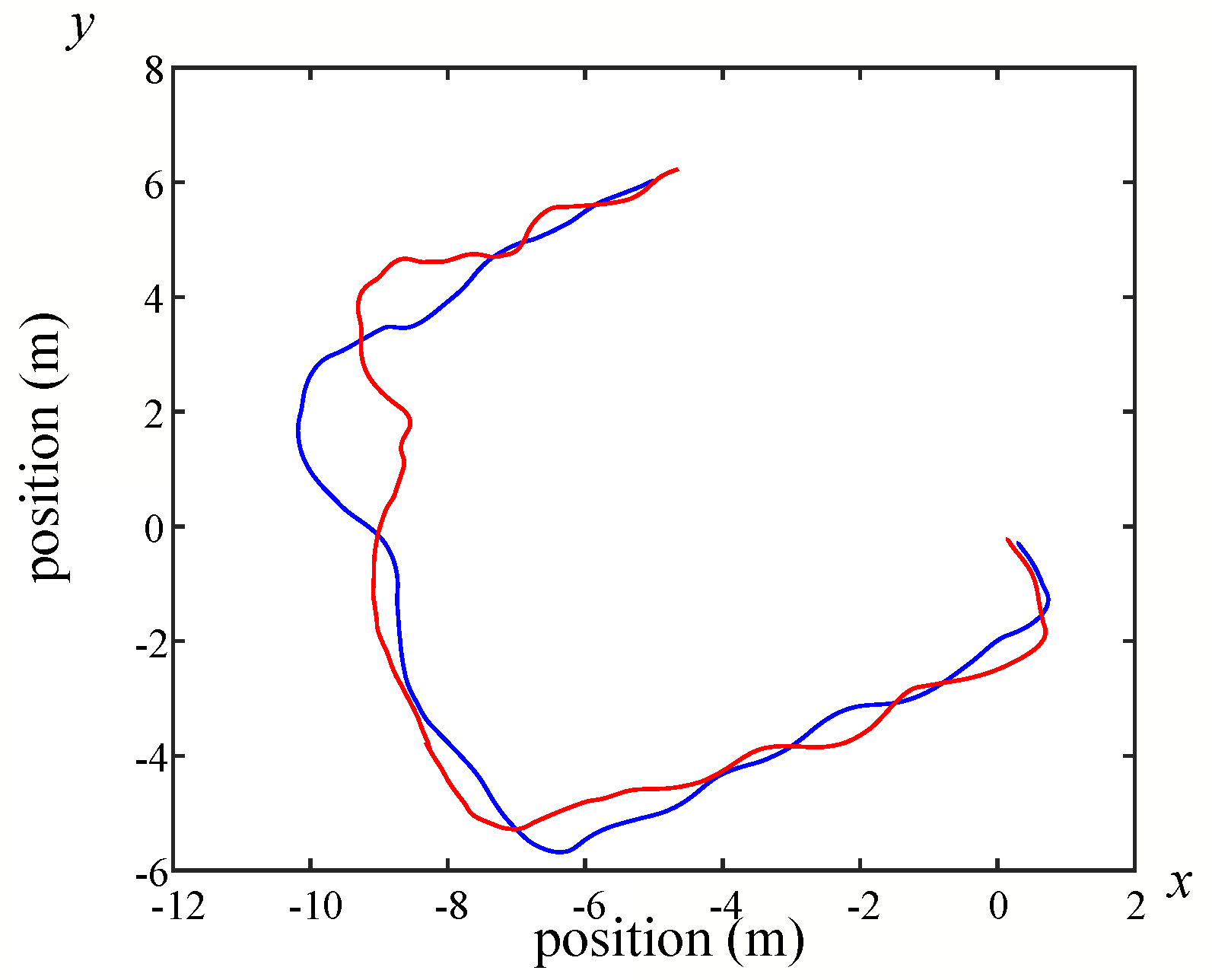 Machines 10 00351 g026 550