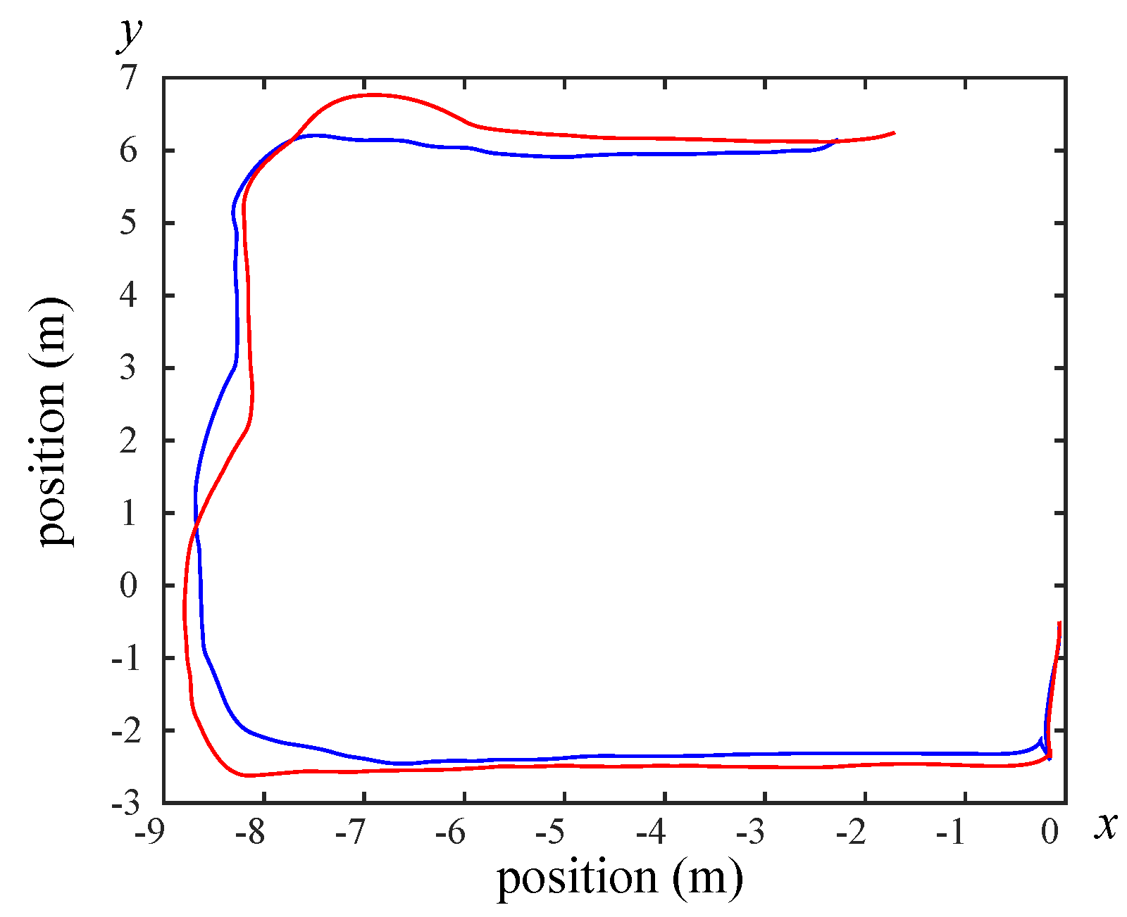 Machines 10 00351 g028 550
