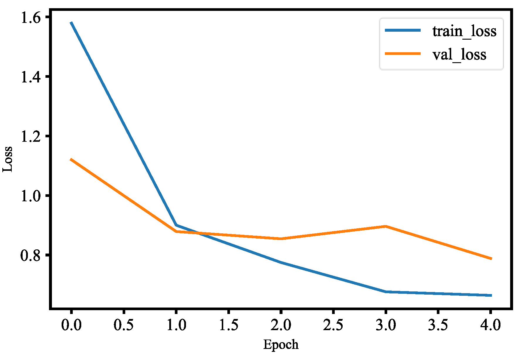Machines 10 00351 g037 550