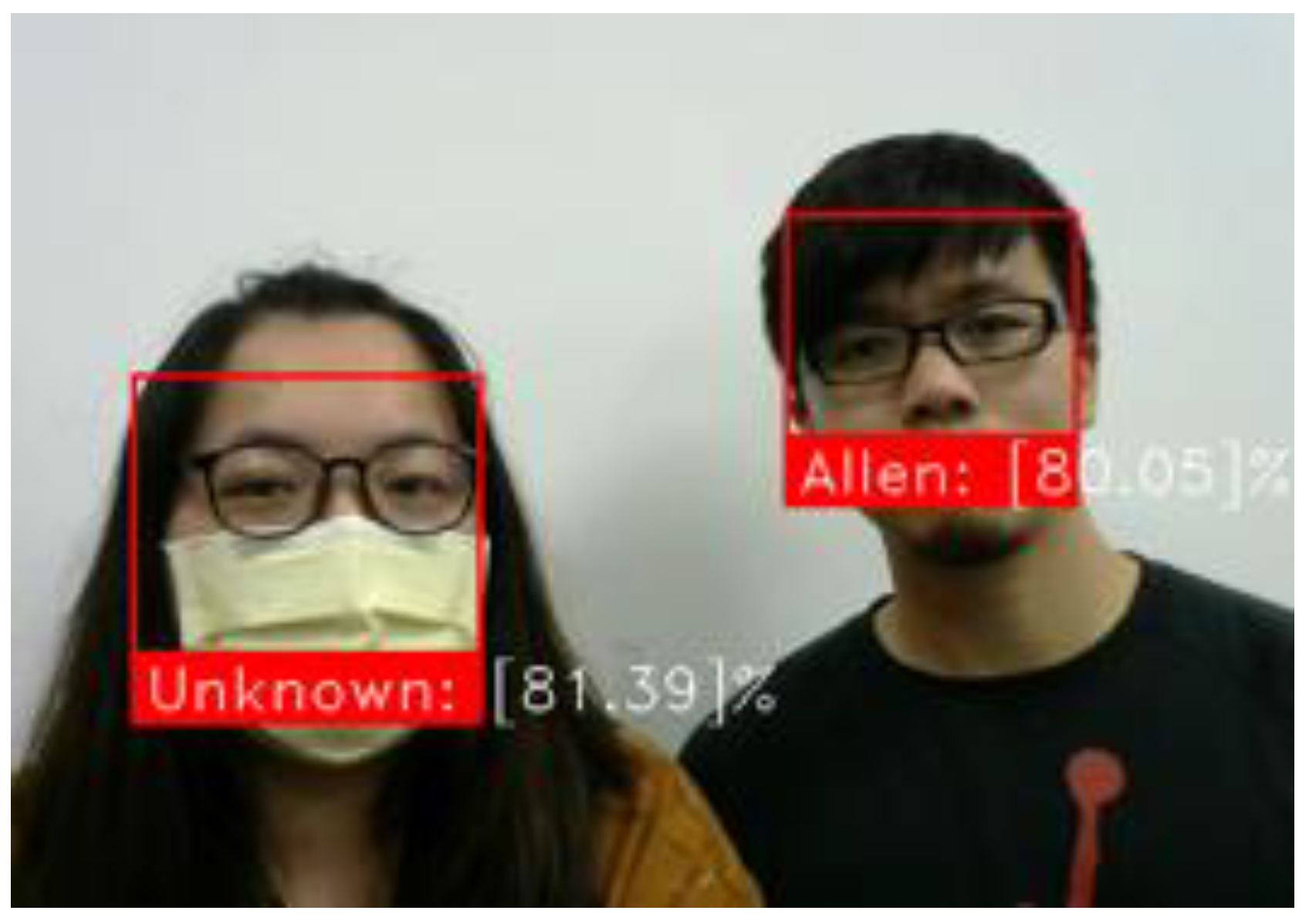 Machines 10 00351 g042 550