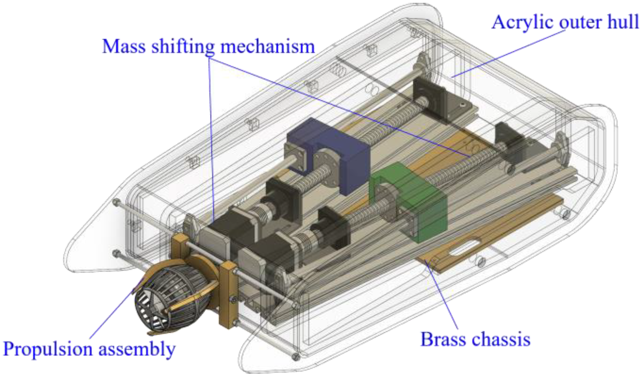 Machines 10 00352 g011 550