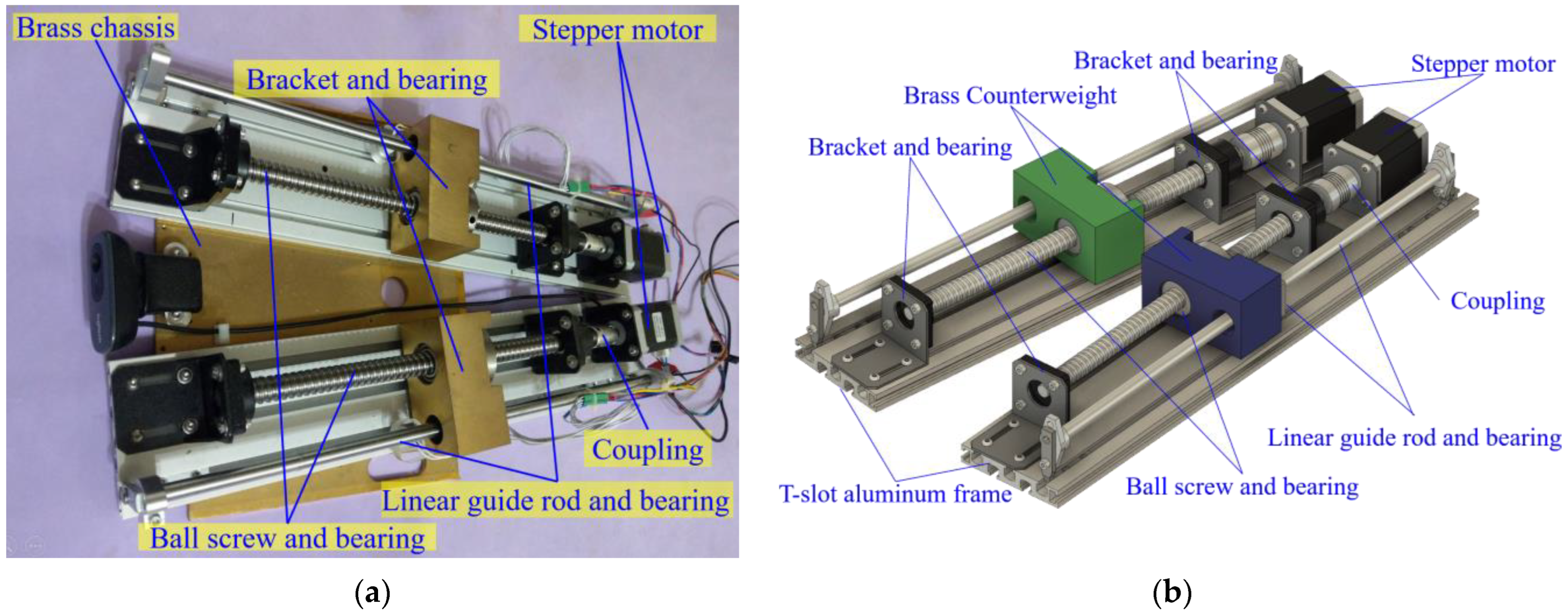 Machines 10 00352 g012 550