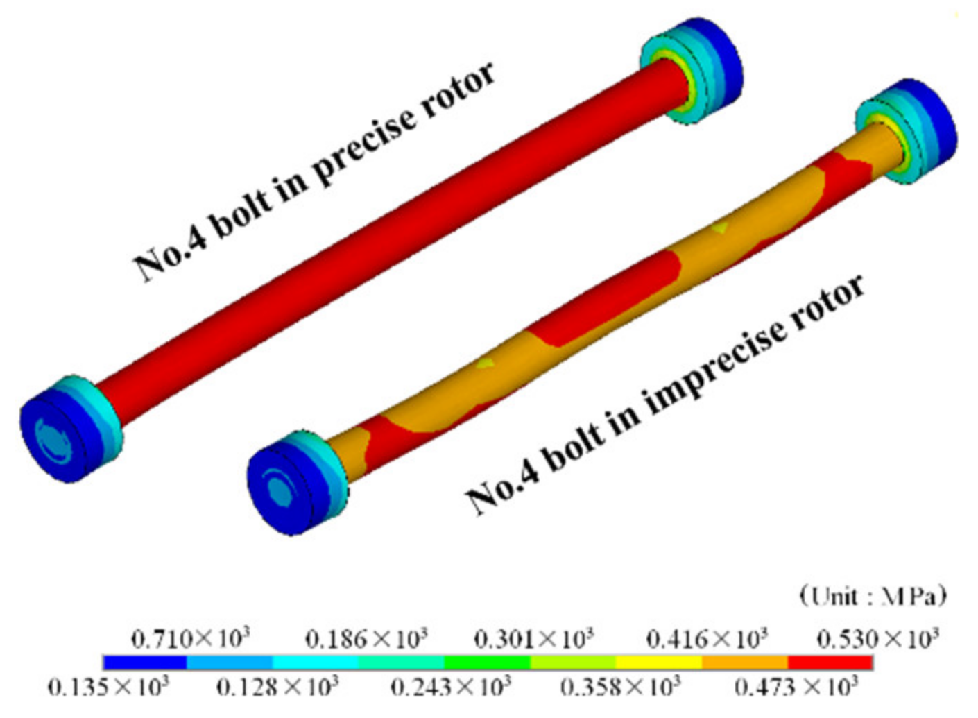 Machines 10 00355 g004