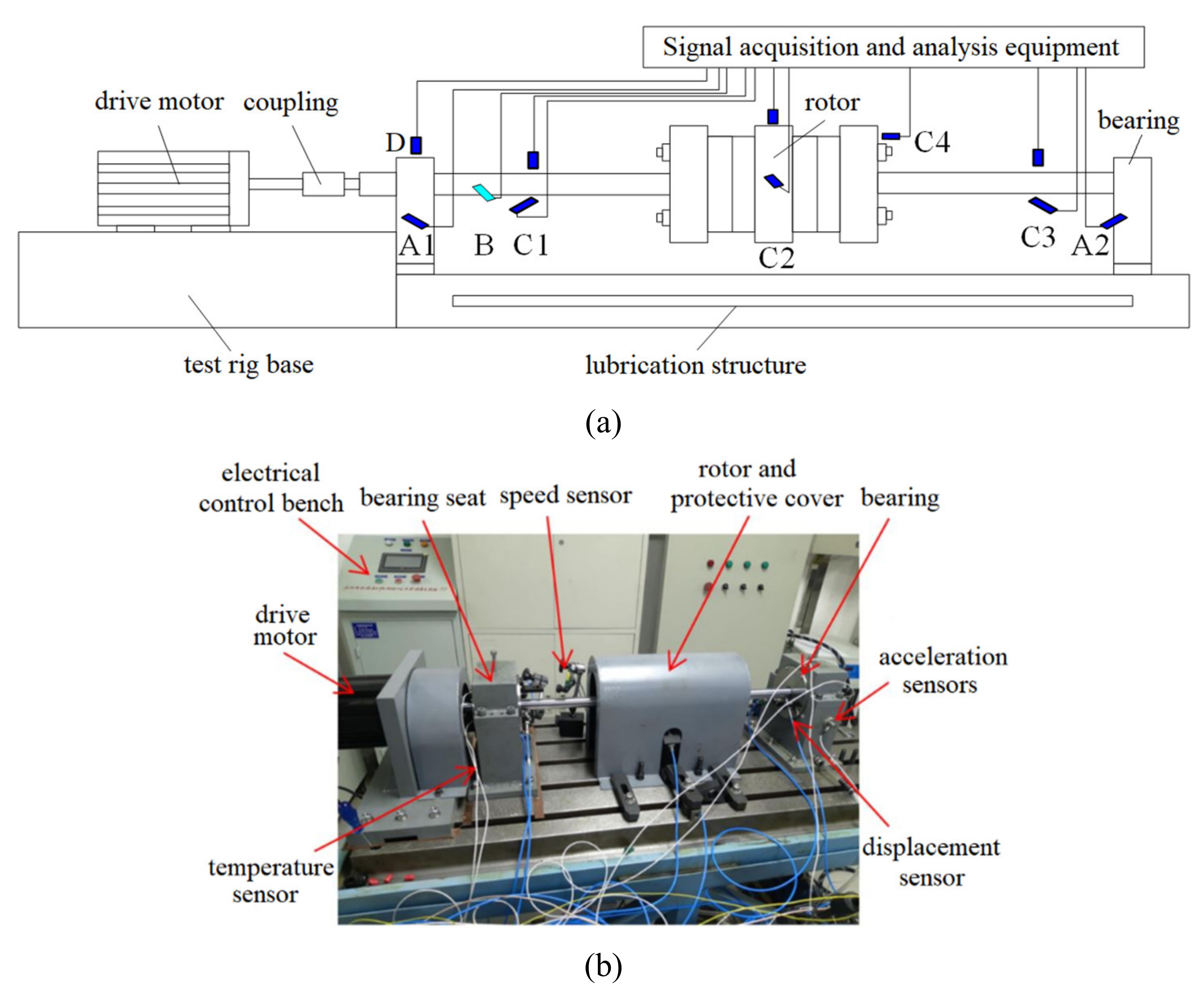Machines 10 00355 g017