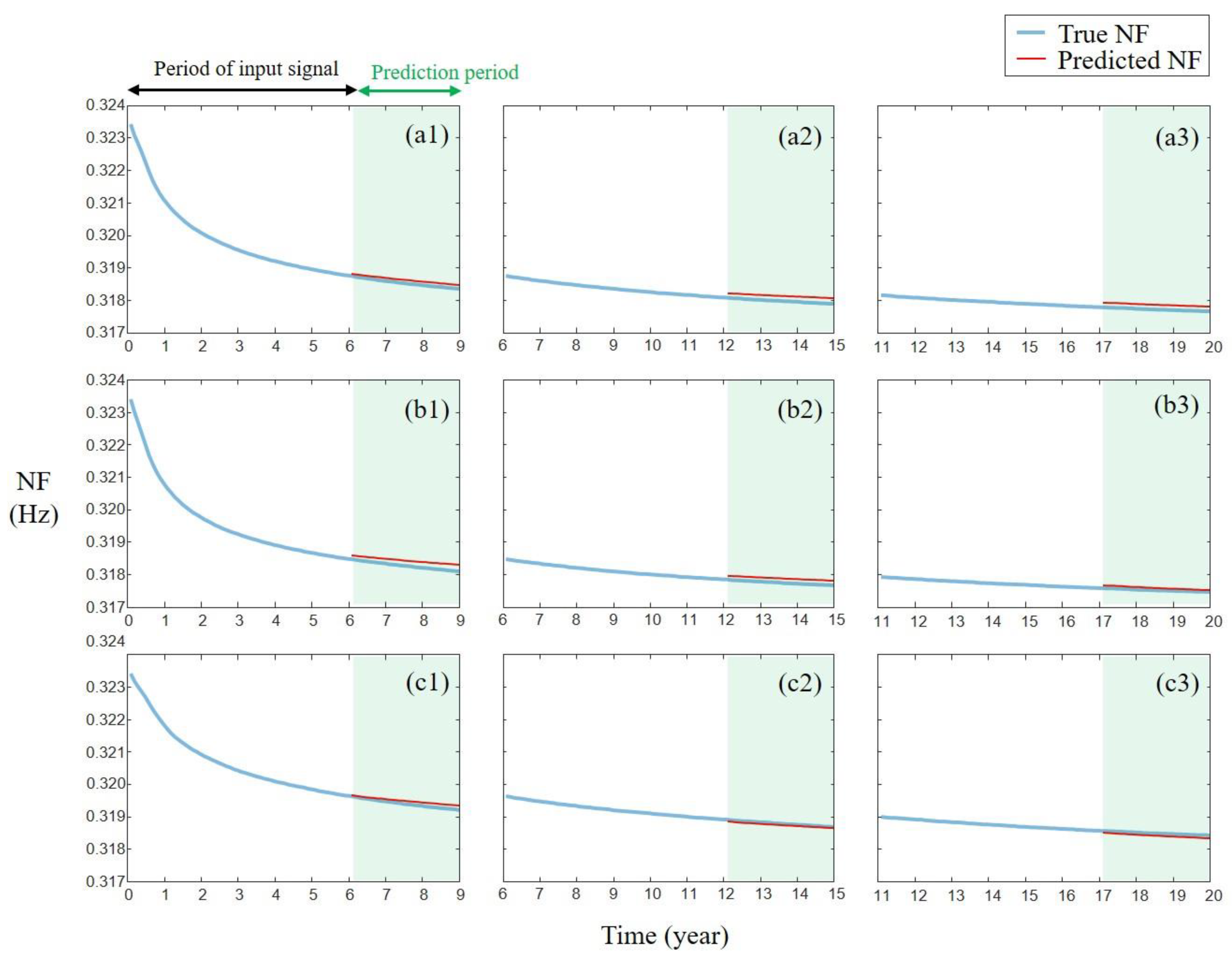 Machines 10 00356 g007
