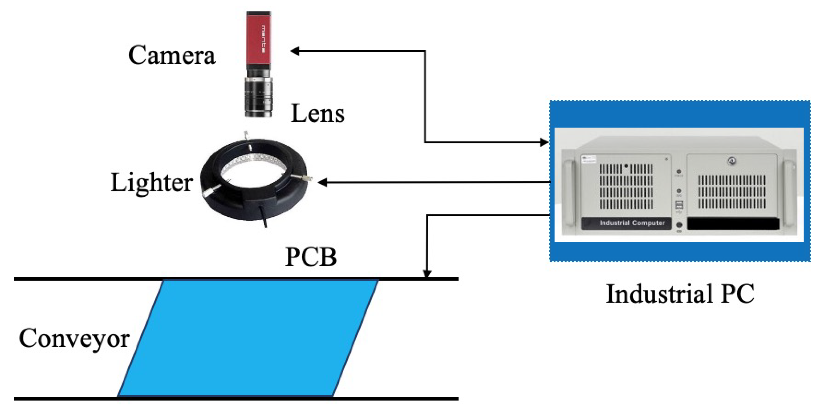 Machines 10 00361 g001