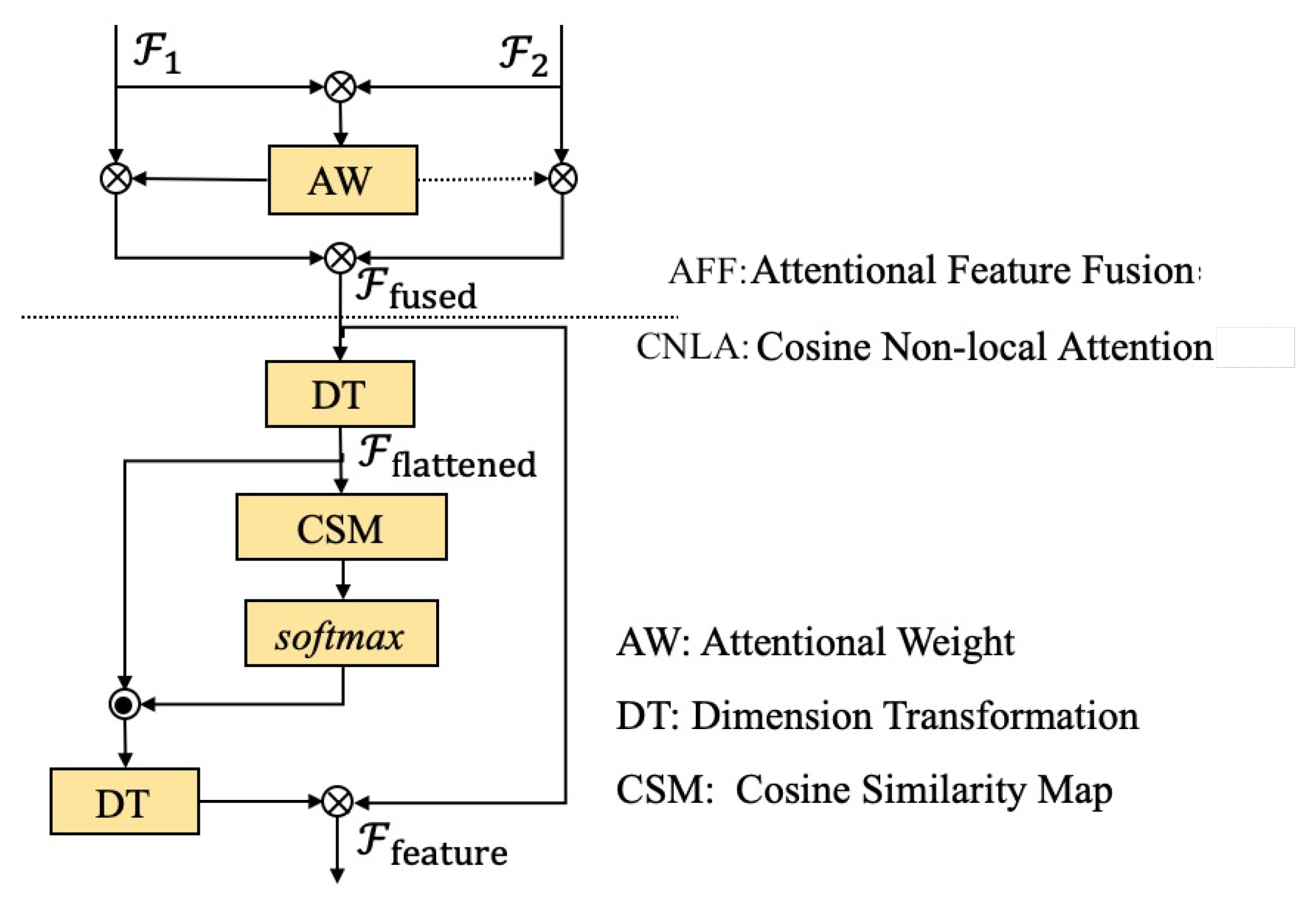 Machines 10 00361 g005