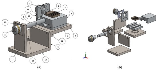 Machines | Free Full-Text | Development of a Two-Dimensional Ultrasonic  Device for Vibration-Assisted Milling