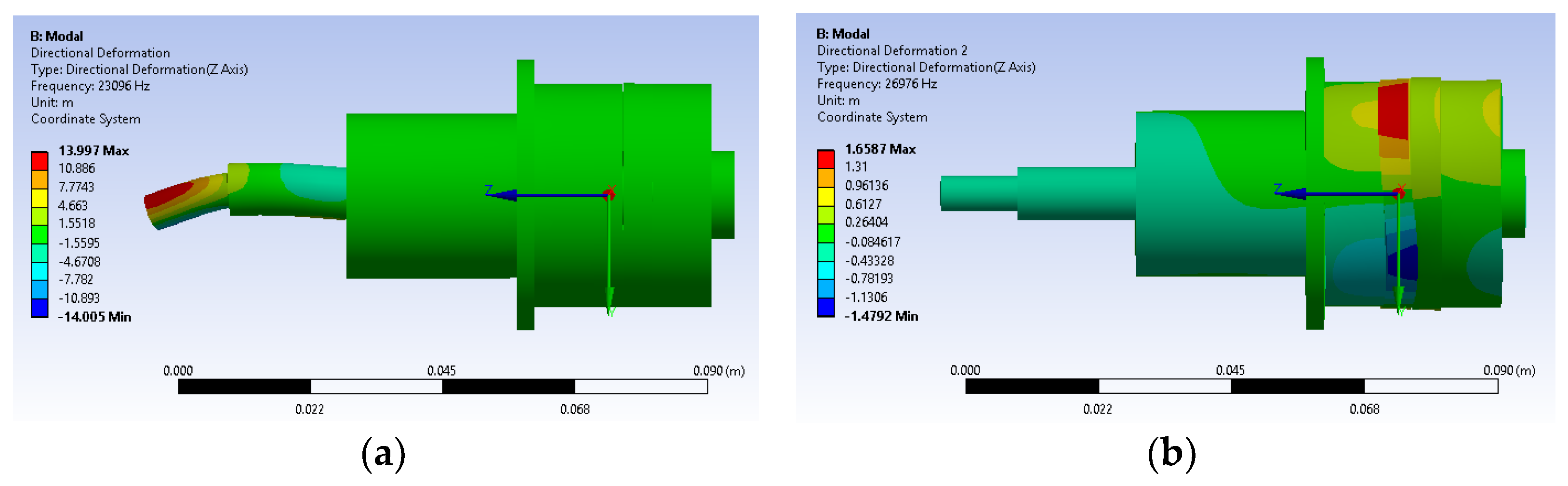 Machines 10 00362 g005a 550