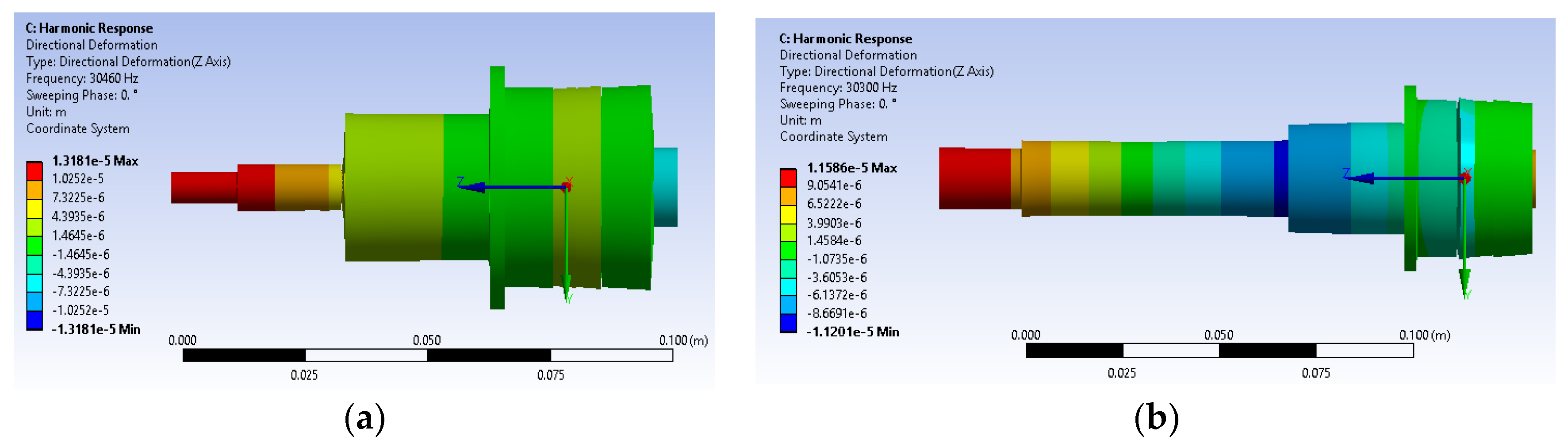 Machines 10 00362 g007 550