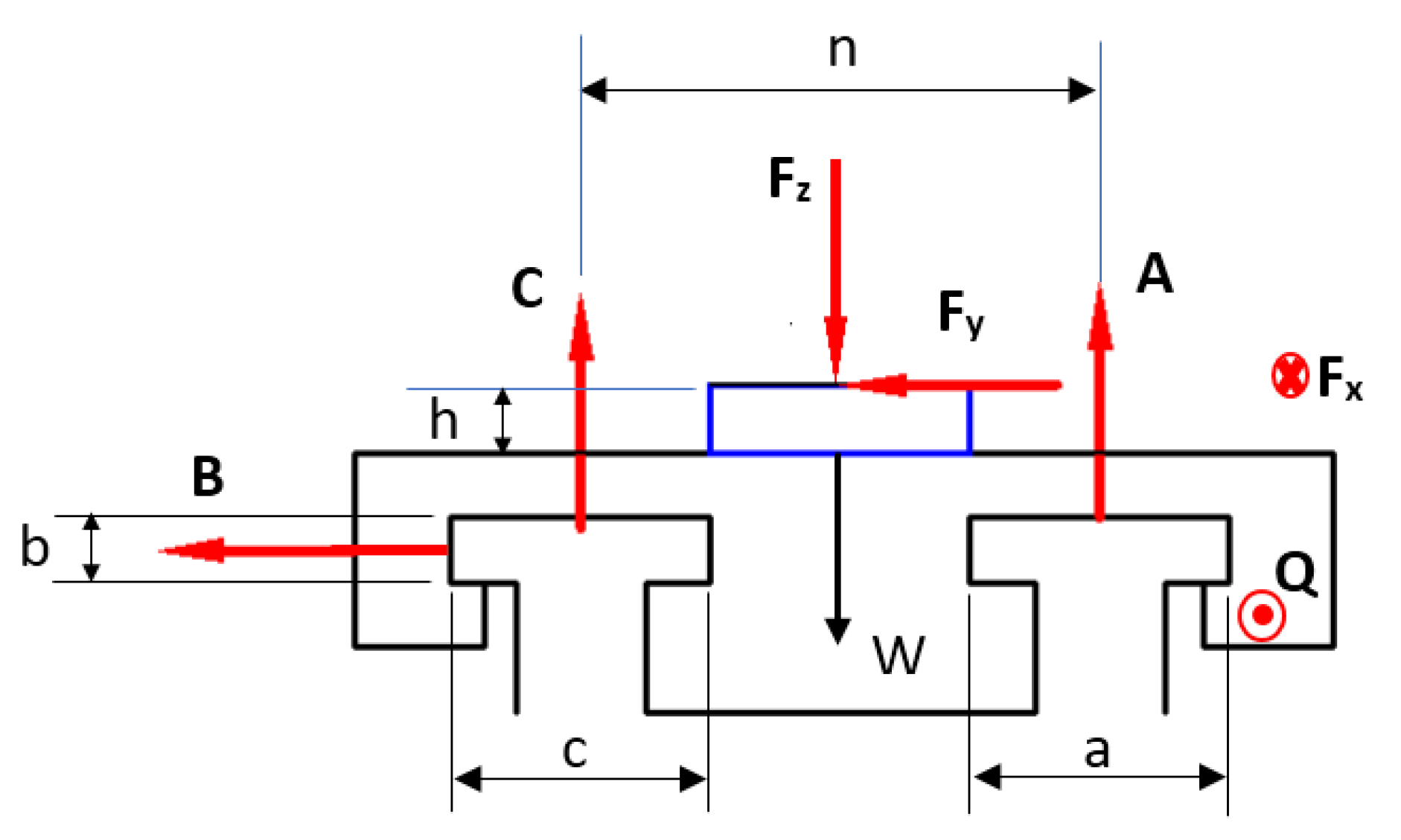 Machines 10 00362 g008 550