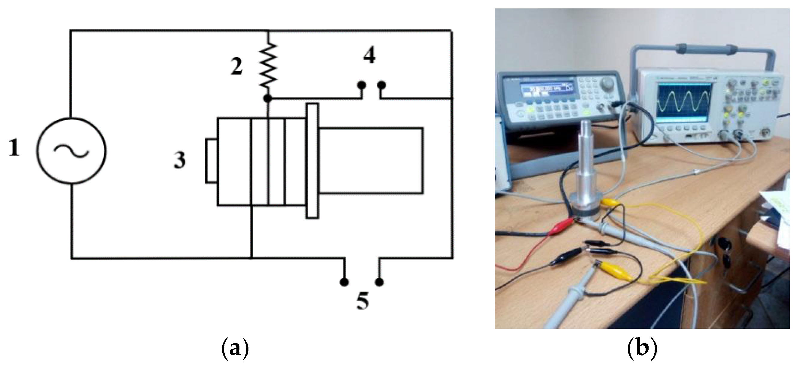Machines 10 00362 g009 550