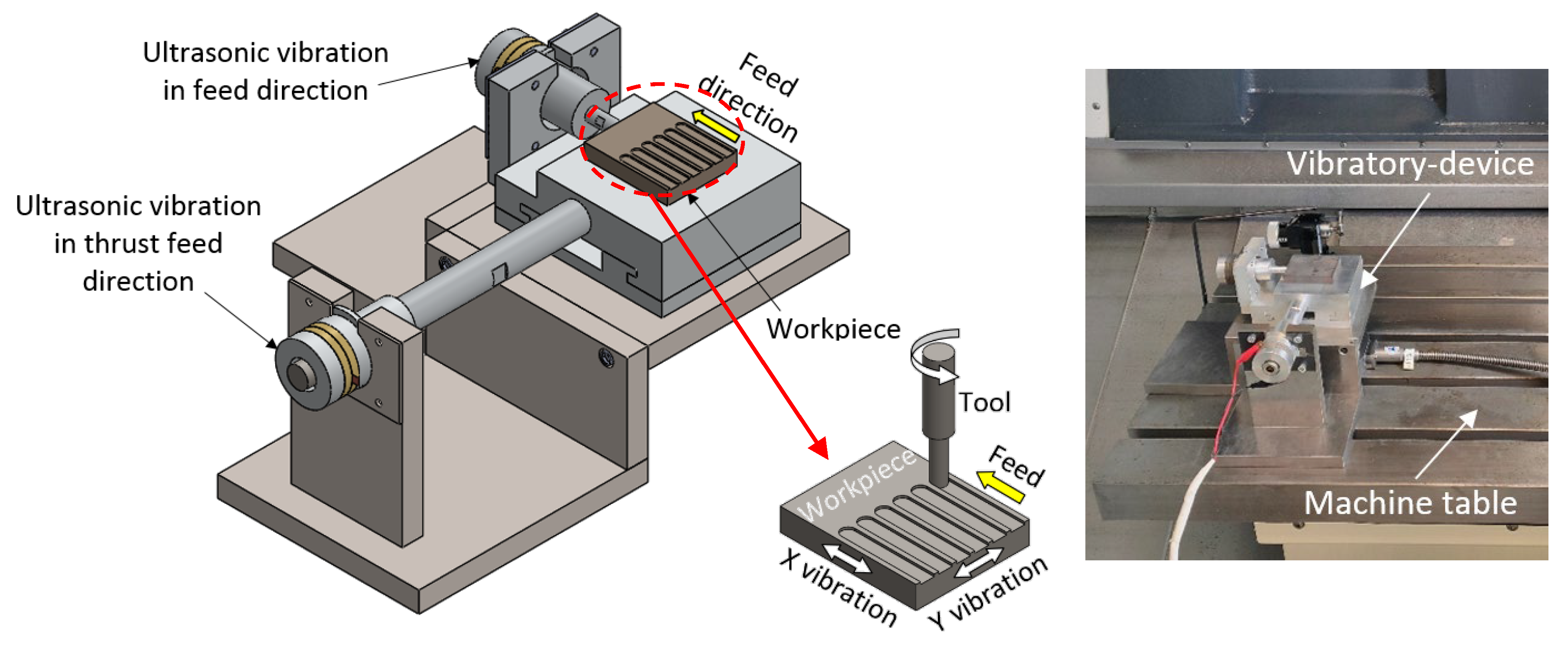 Machines 10 00362 g017 550