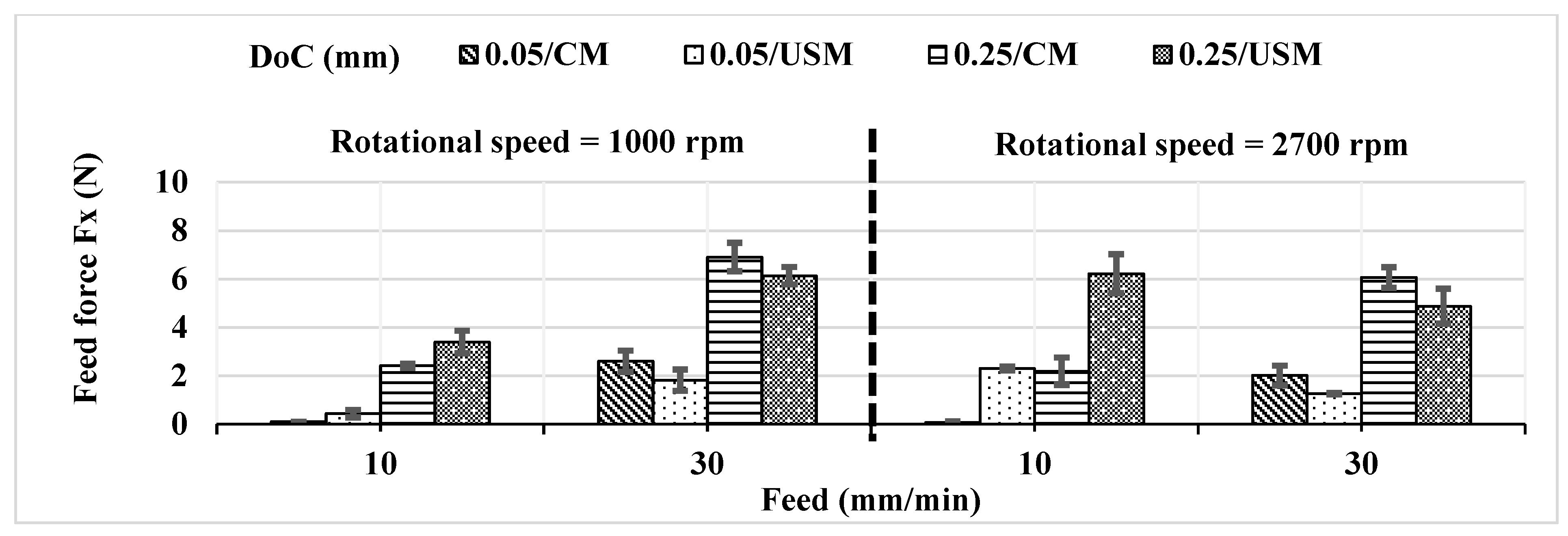 Machines 10 00362 g018 550