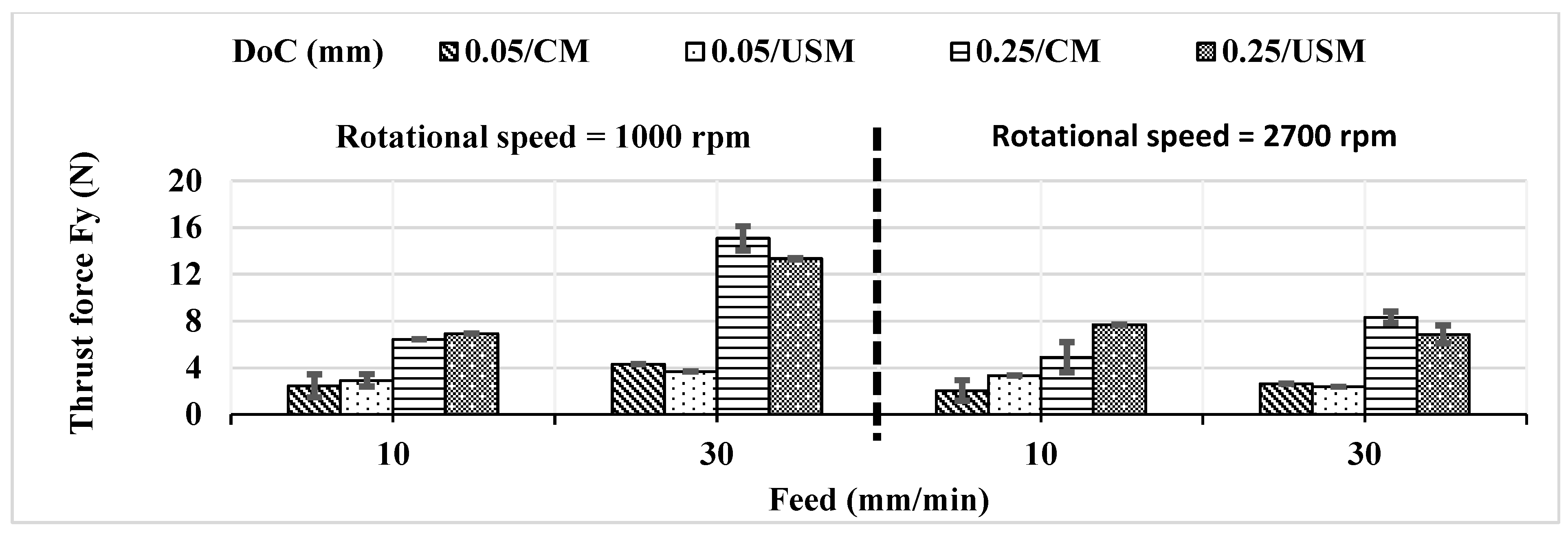 Machines 10 00362 g019 550