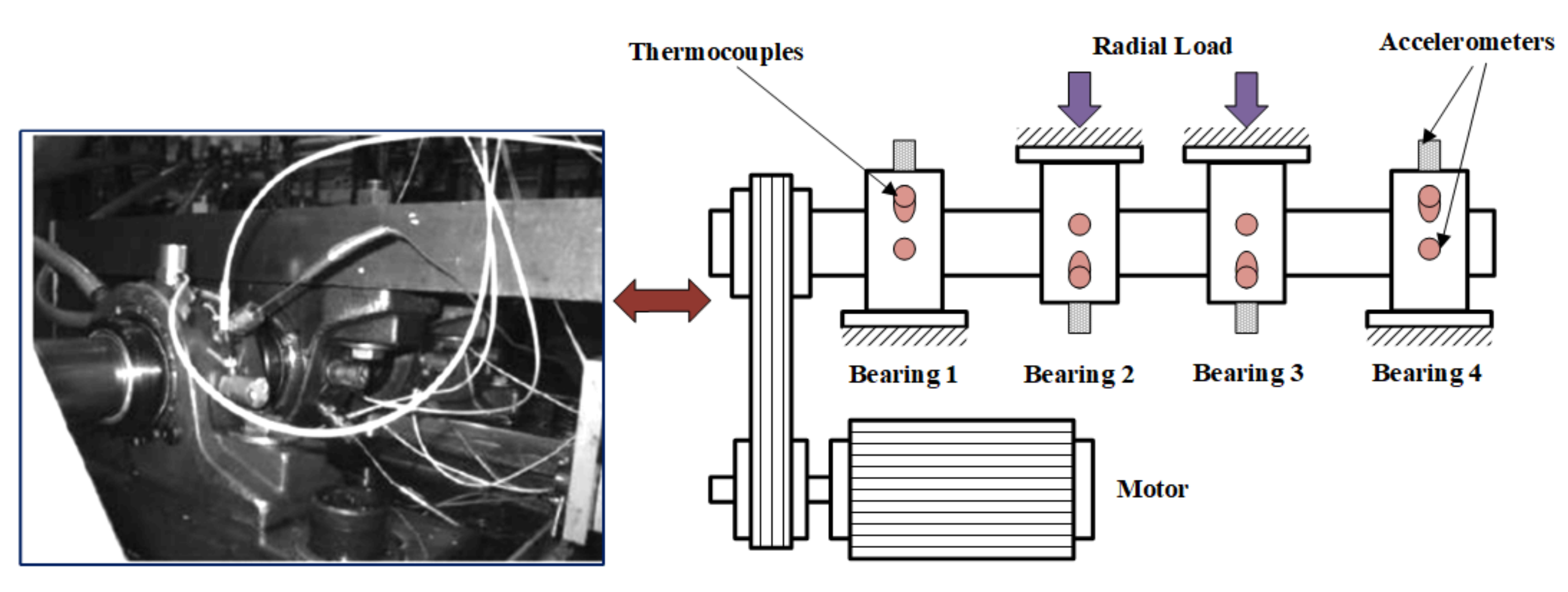 Machines 10 00363 g004