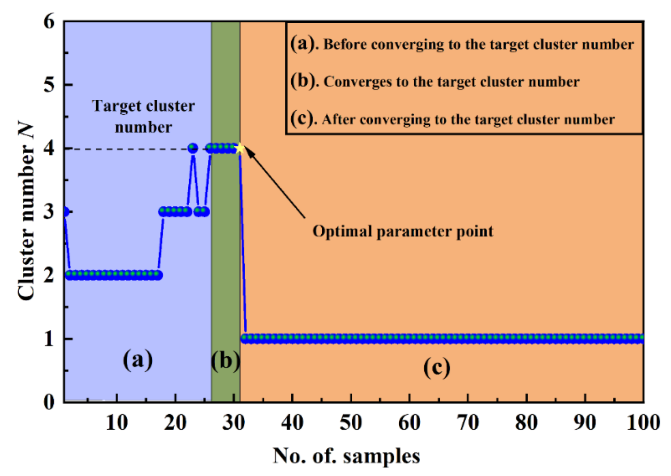 Machines 10 00363 g008