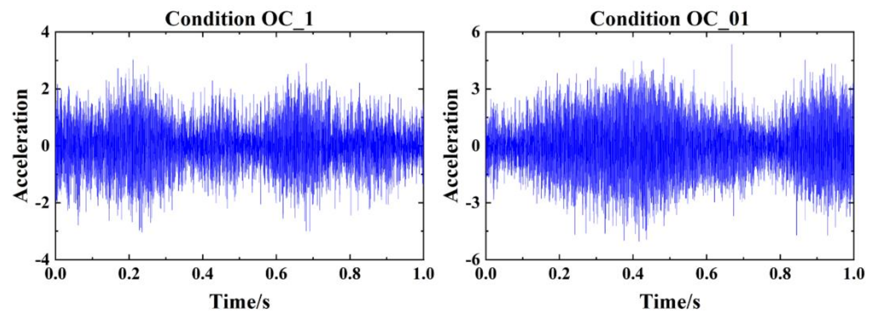 Machines 10 00363 g012
