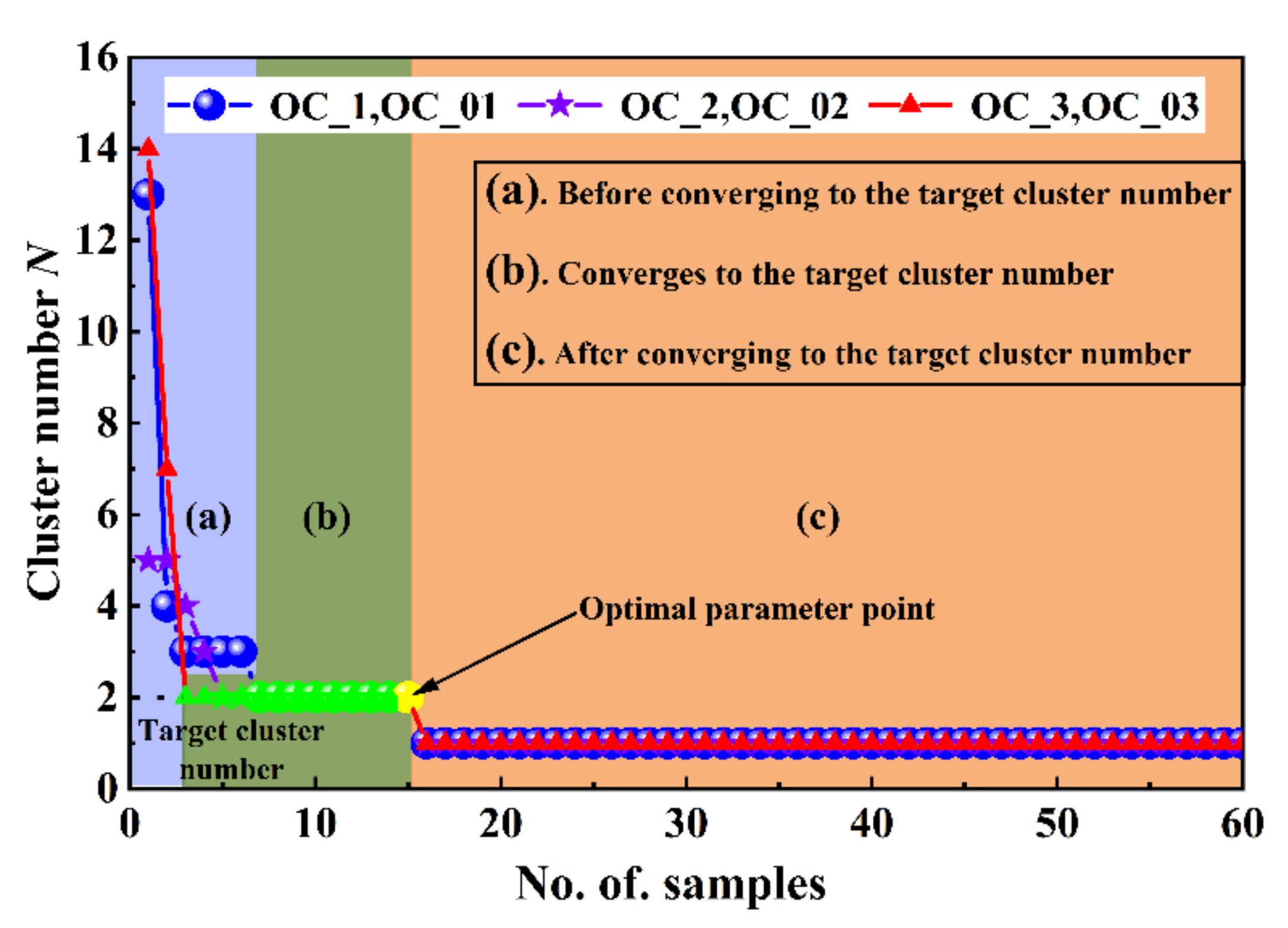 Machines 10 00363 g015