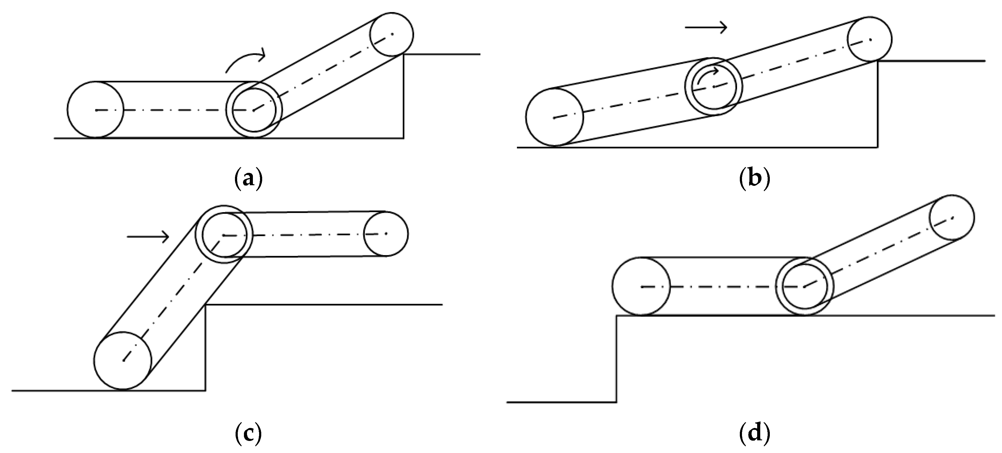 Machines 10 00365 g003 Machines 10 00365 g003