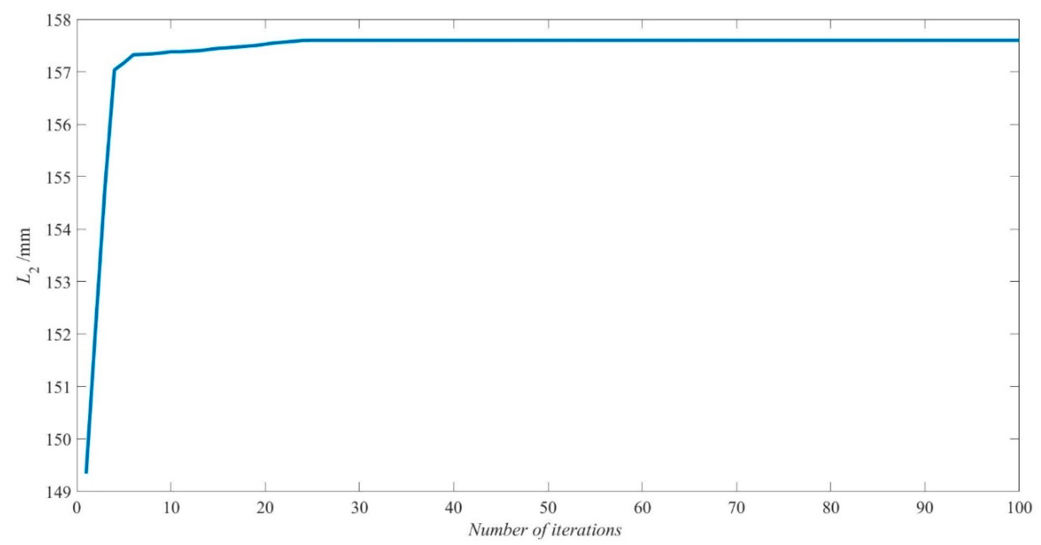 Machines 10 00365 g014 Machines 10 00365 g014