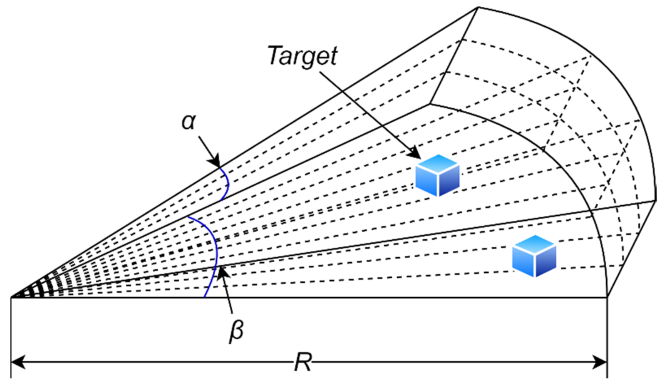 Machines 10 00366 g003 550