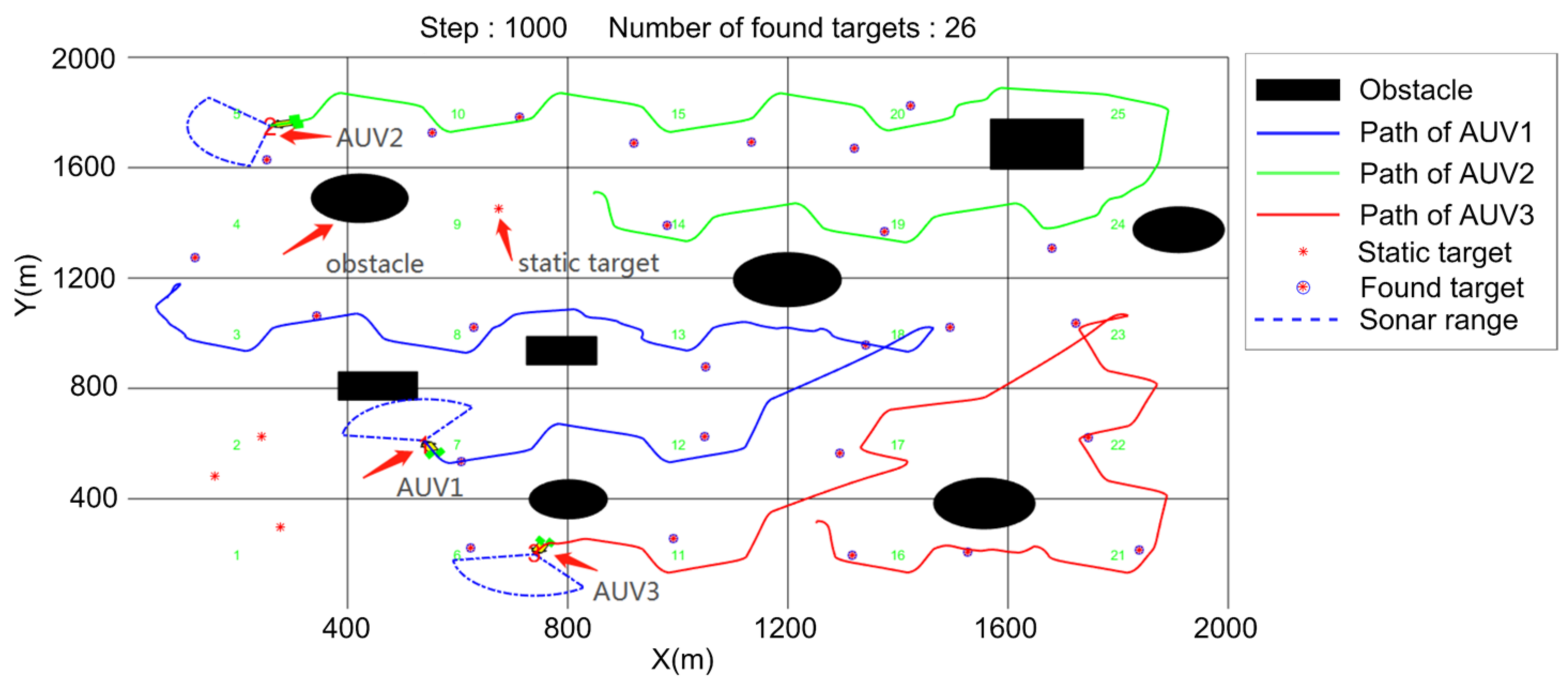 Machines 10 00366 g011 550